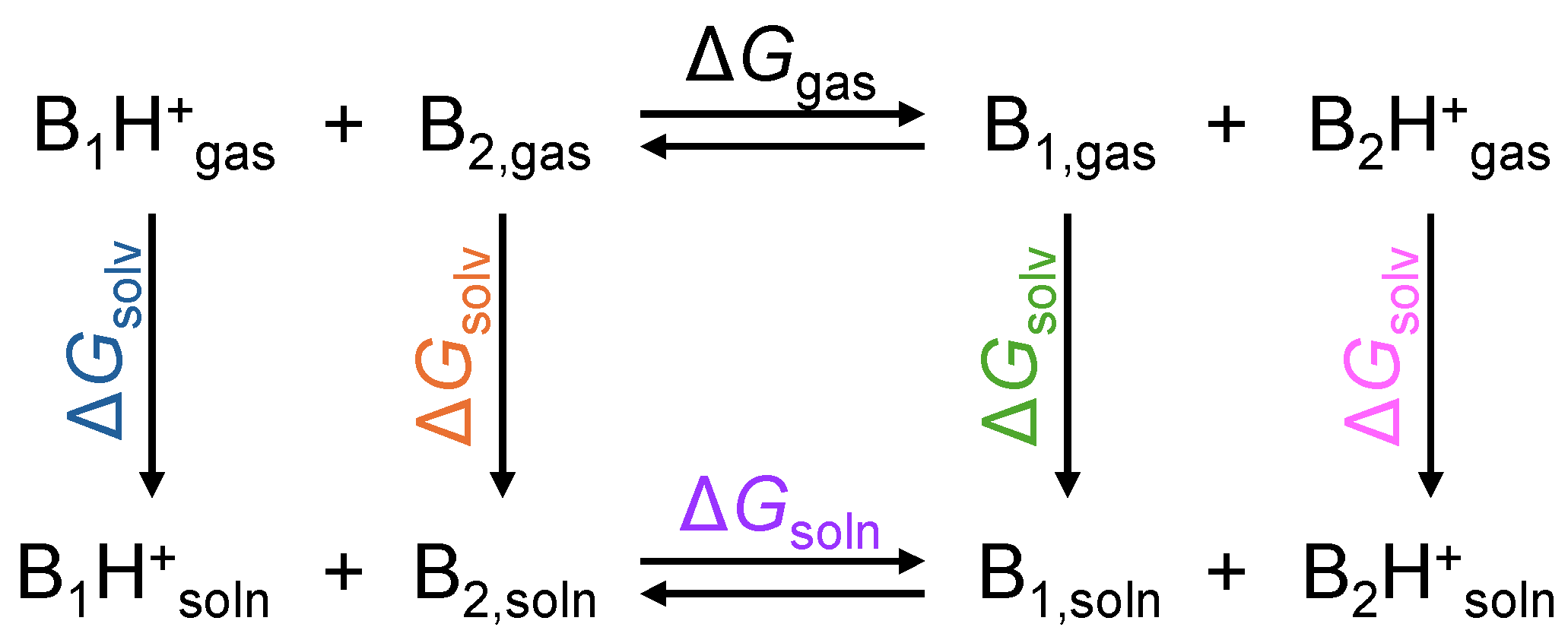 Molecules 30 02220 sch002