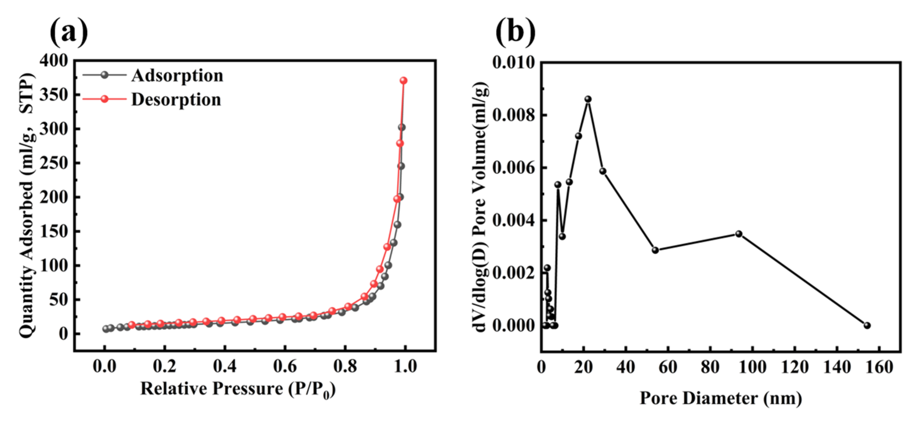 Molecules 30 02237 g003 Molecules 30 02237 g003