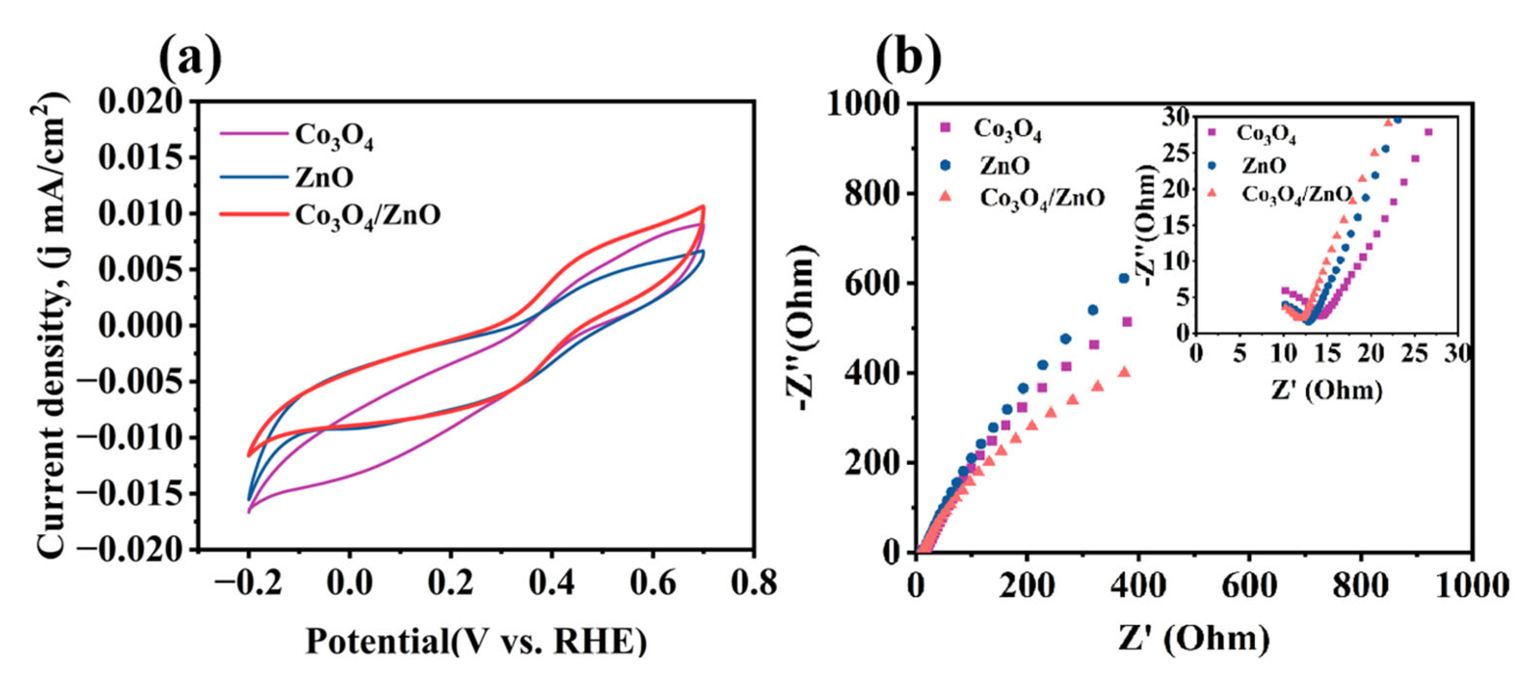 Molecules 30 02237 g005 Molecules 30 02237 g005