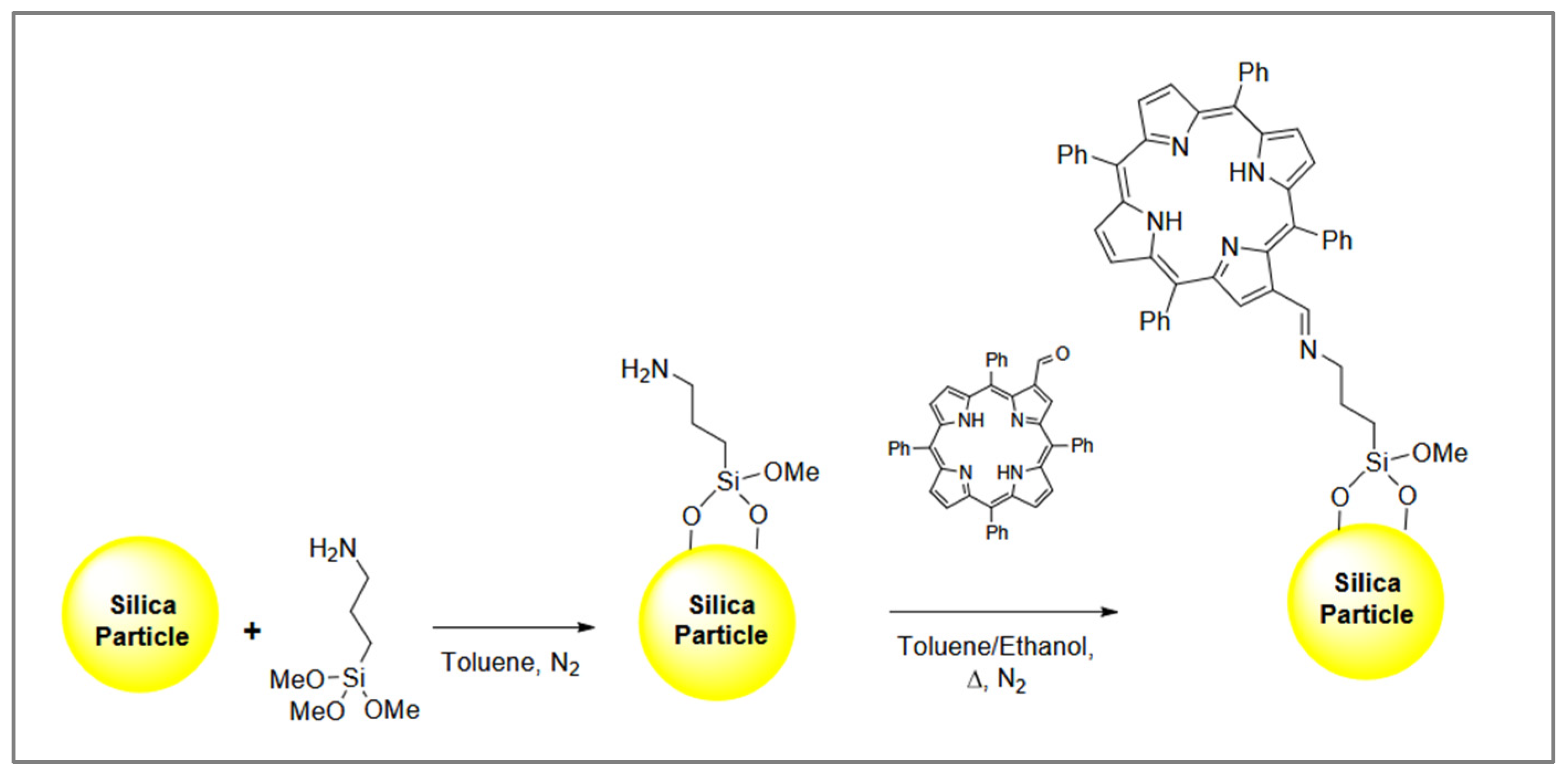 Molecules 30 02238 g002 Molecules 30 02238 g002