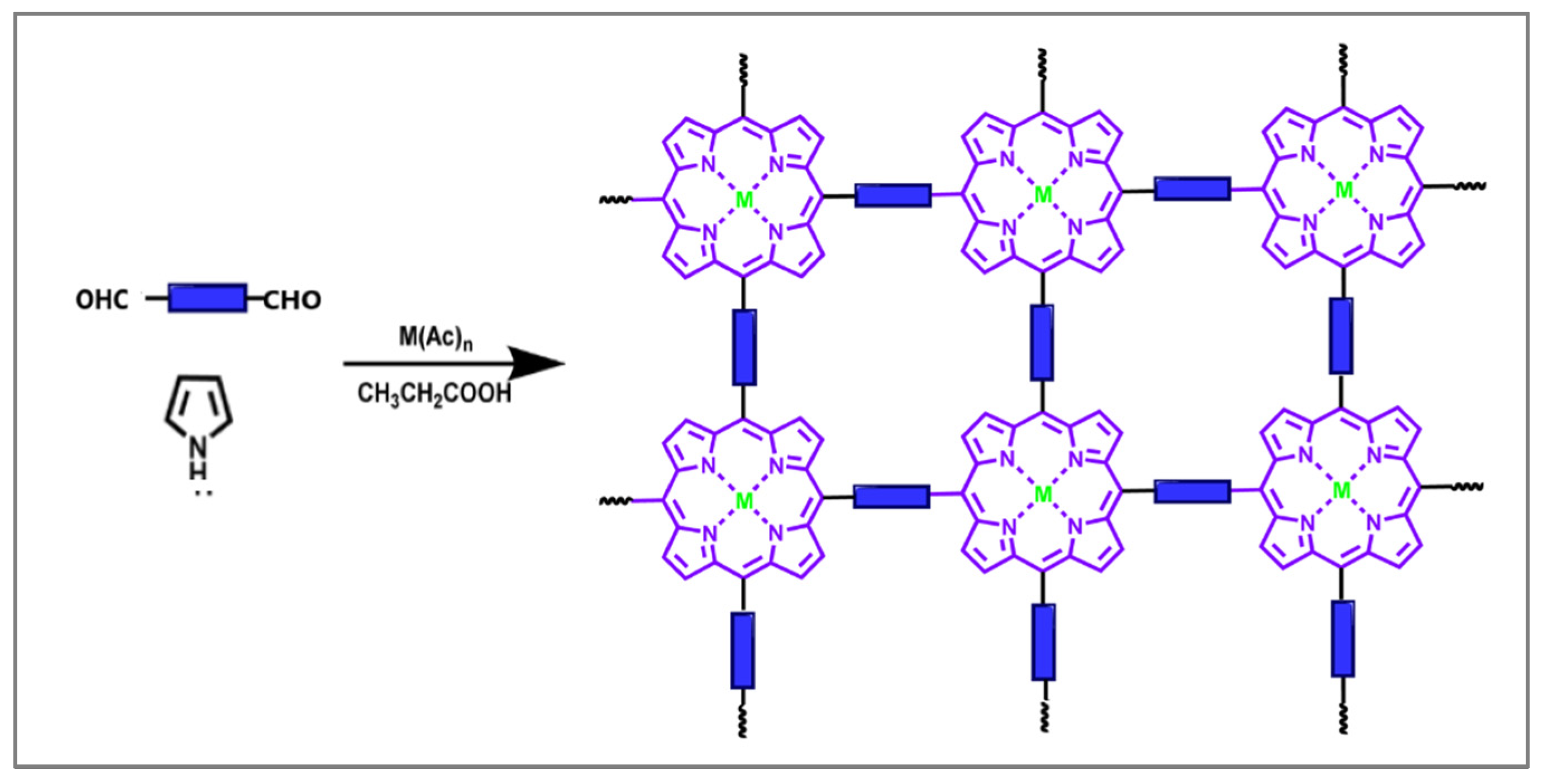 Molecules 30 02238 g003 Molecules 30 02238 g003