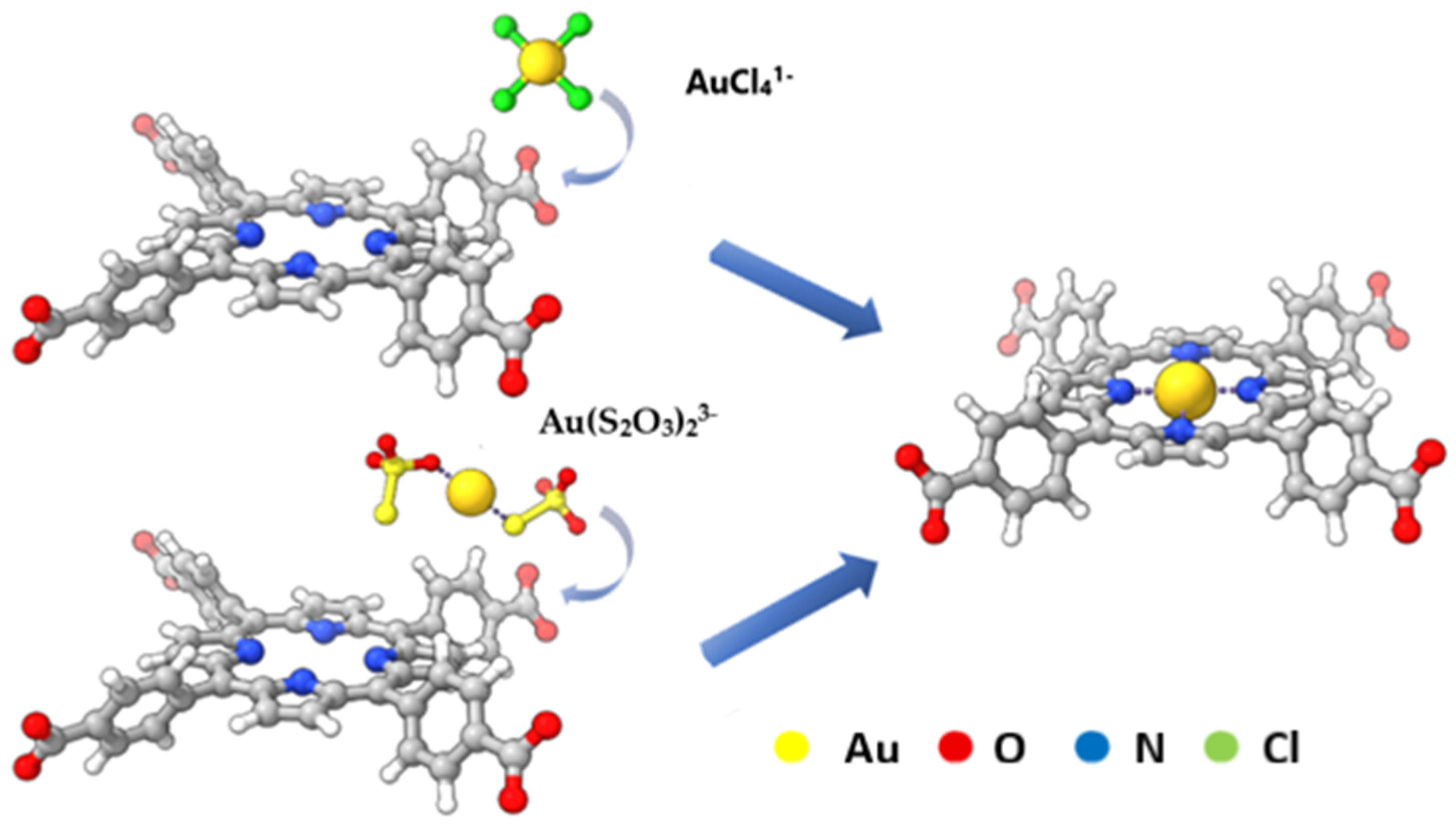 Molecules 30 02238 g005 Molecules 30 02238 g005