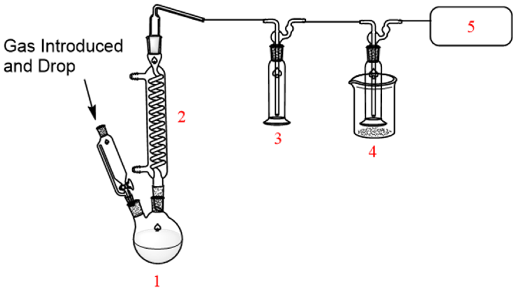 Molecules 30 02241 g001