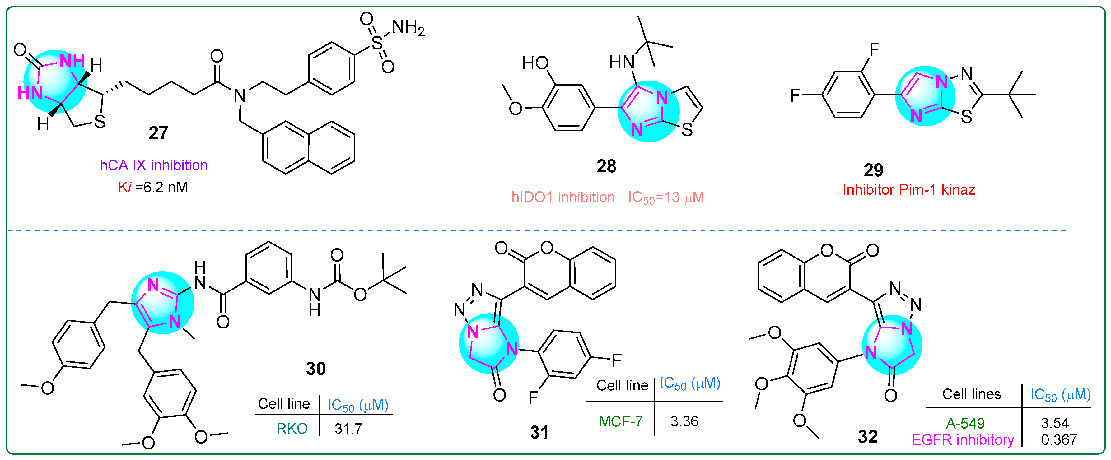 Molecules 30 02245 g005