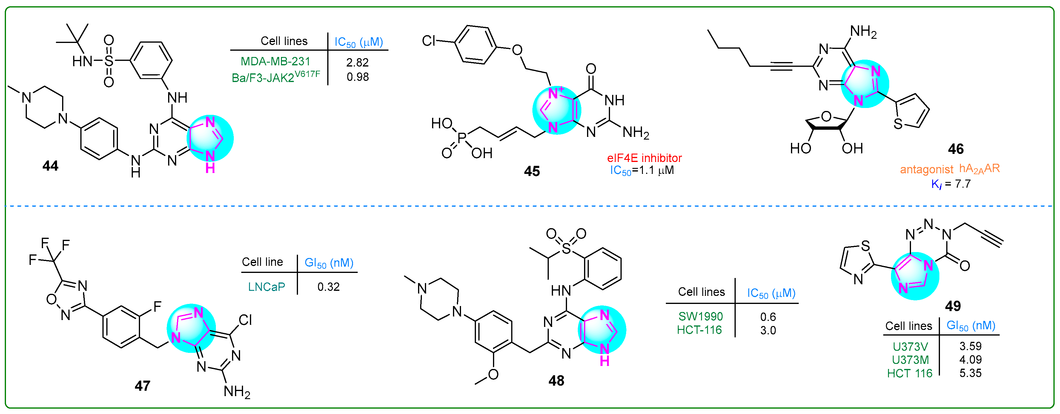 Molecules 30 02245 g008