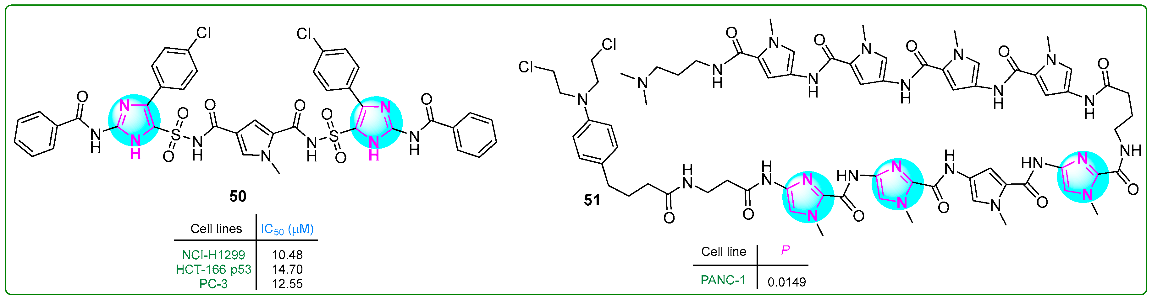 Molecules 30 02245 g009