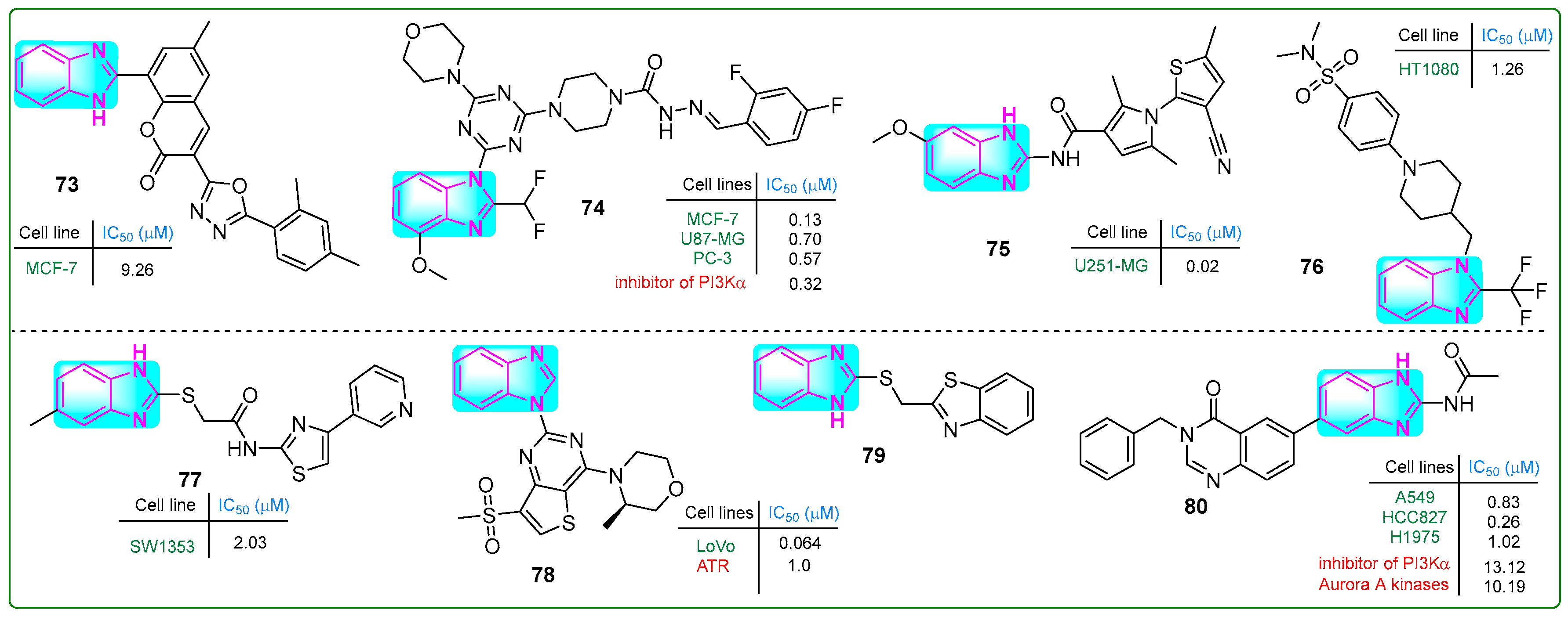 Molecules 30 02245 g014
