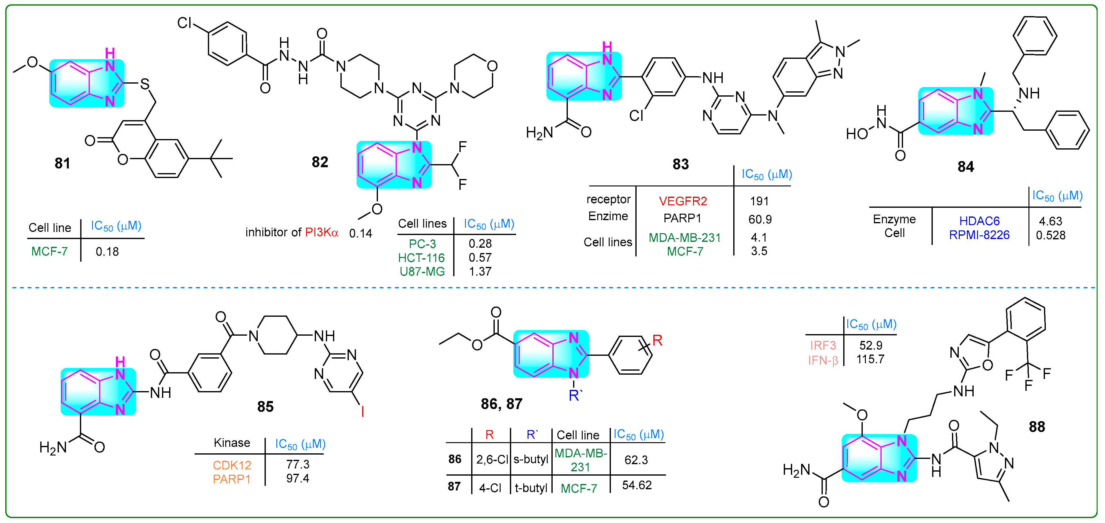 Molecules 30 02245 g015