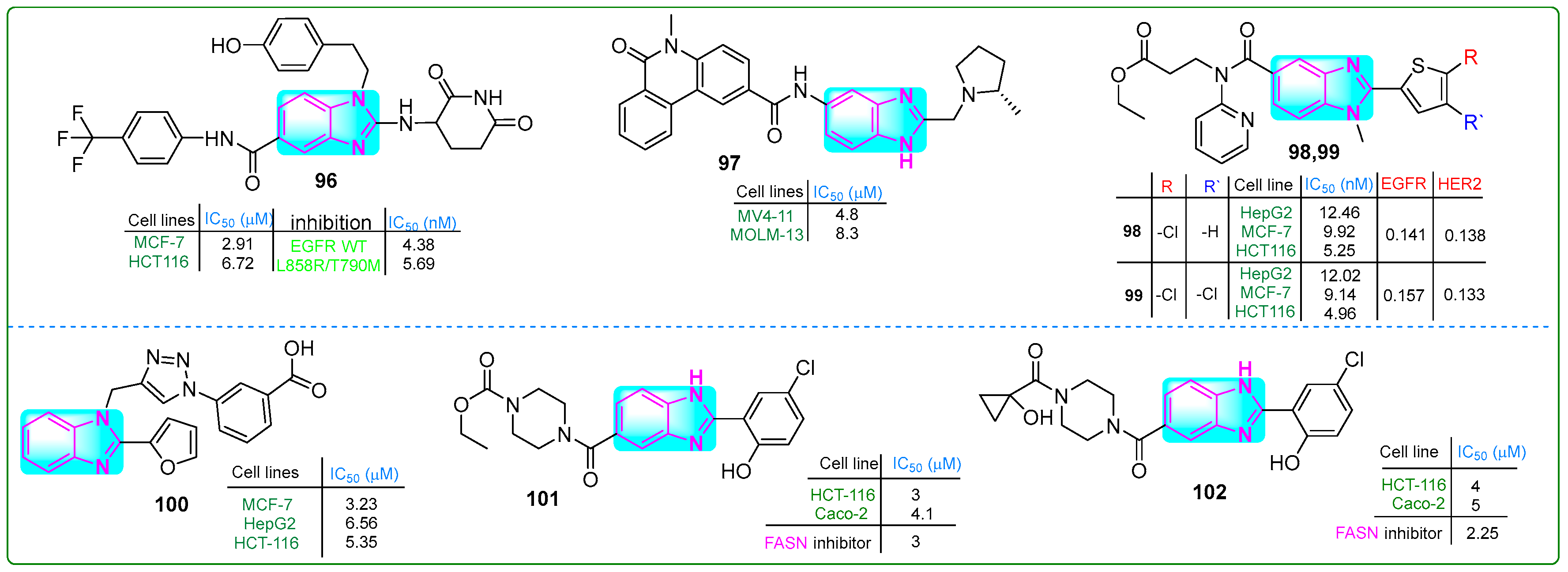 Molecules 30 02245 g017