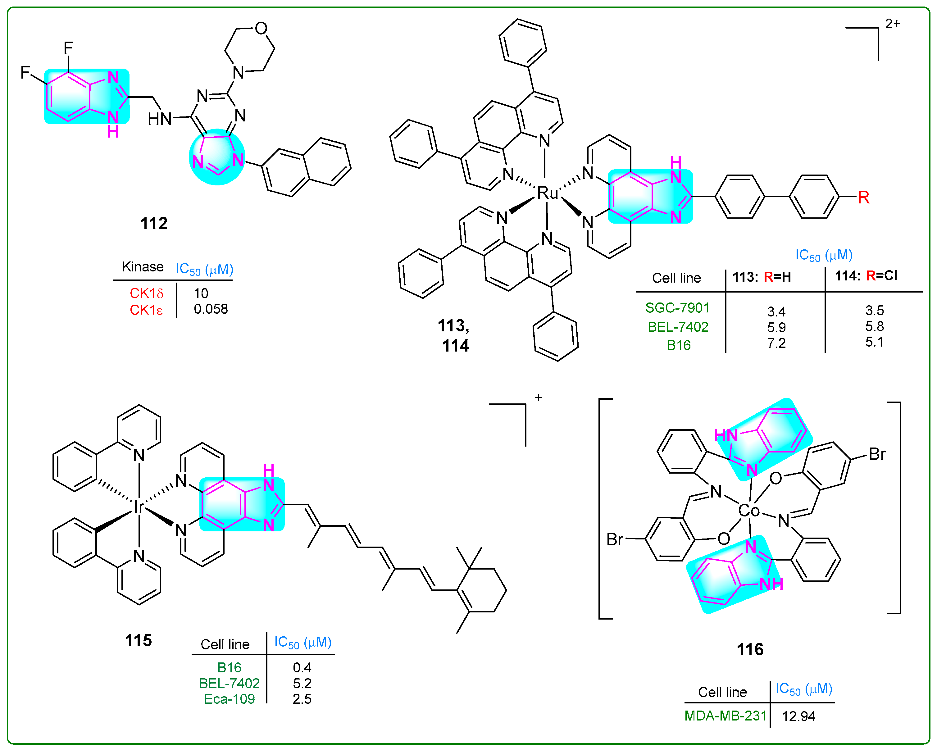 Molecules 30 02245 g019