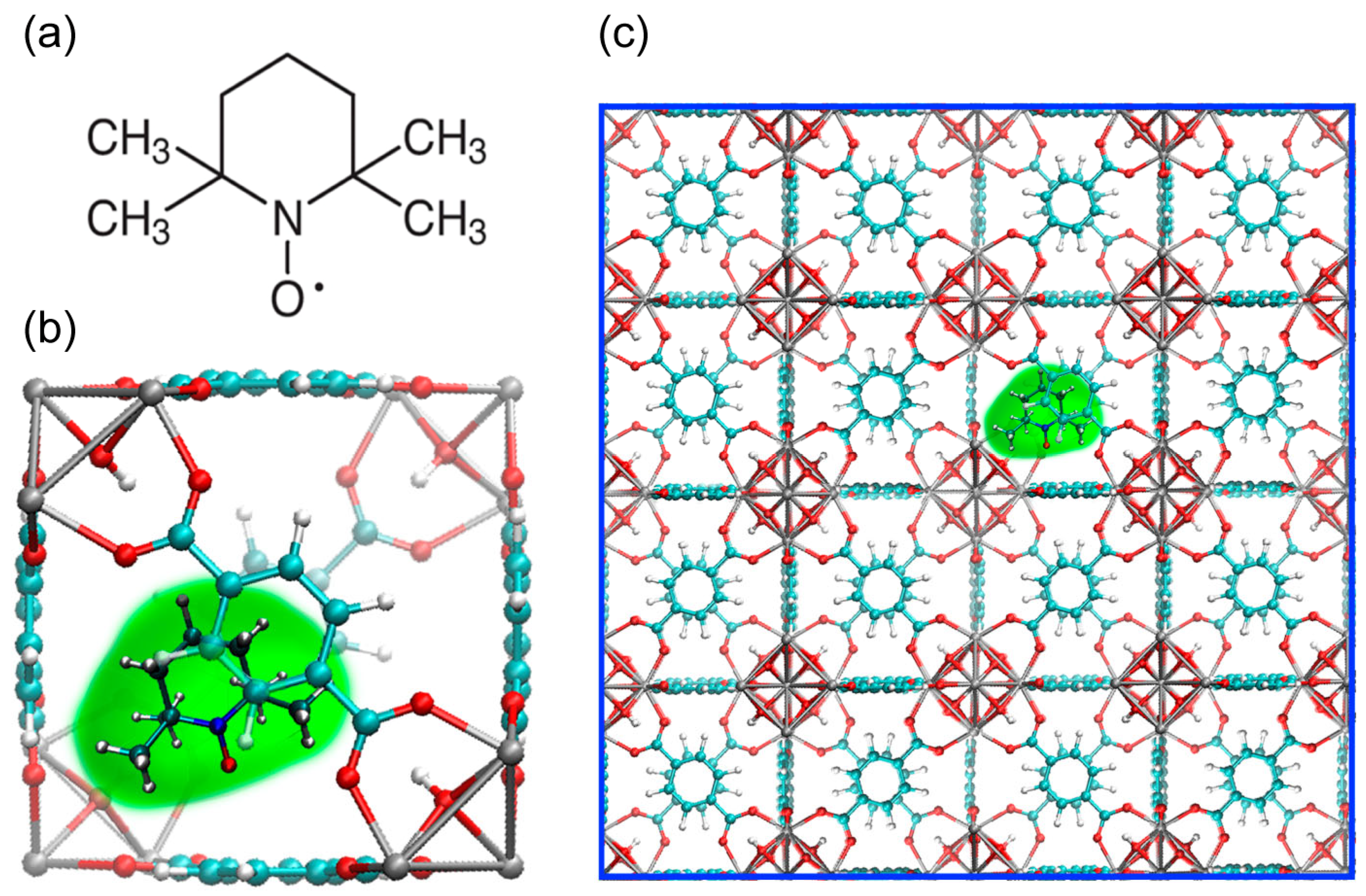 Molecules 30 02247 g001