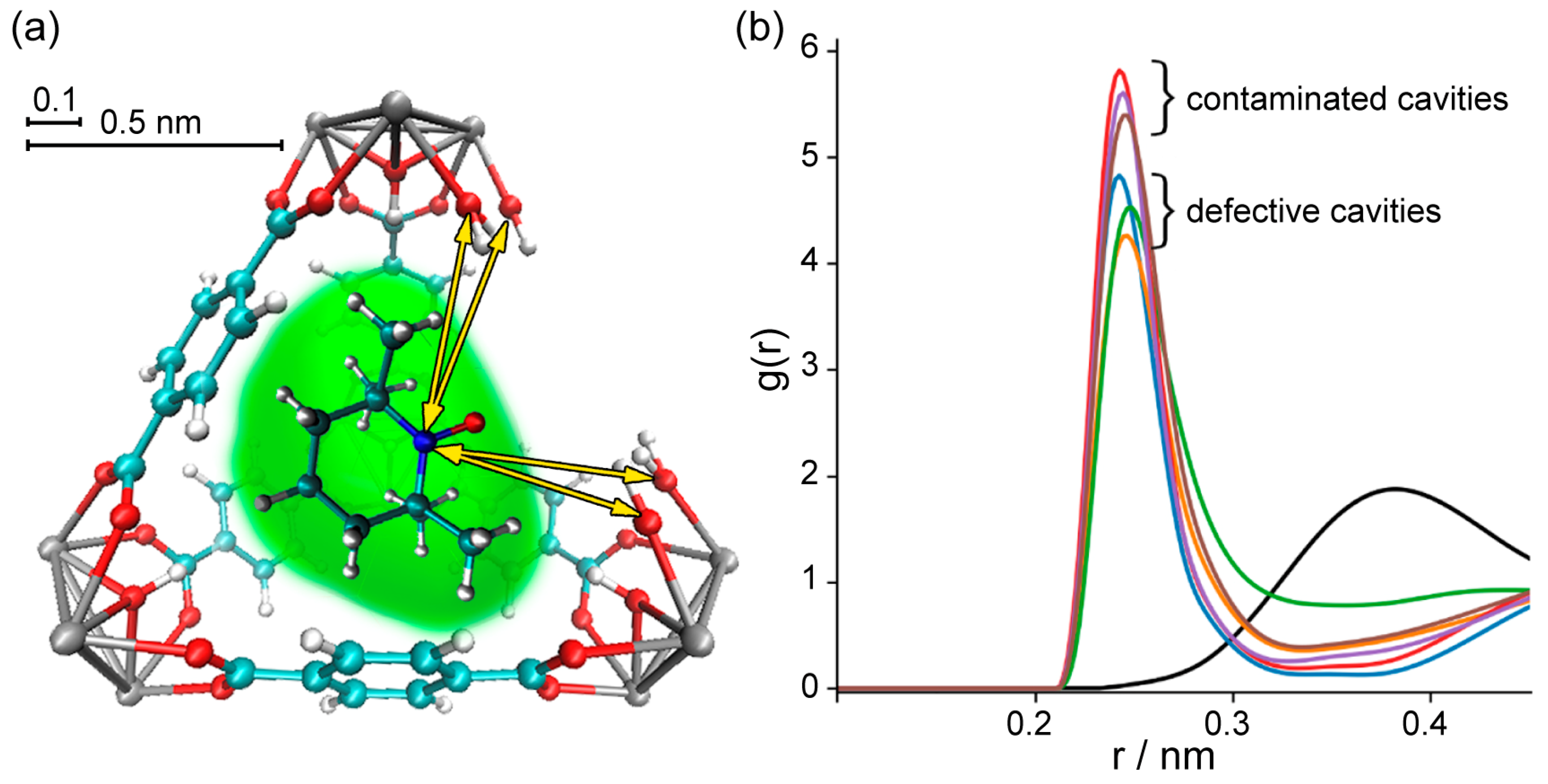 Molecules 30 02247 g004