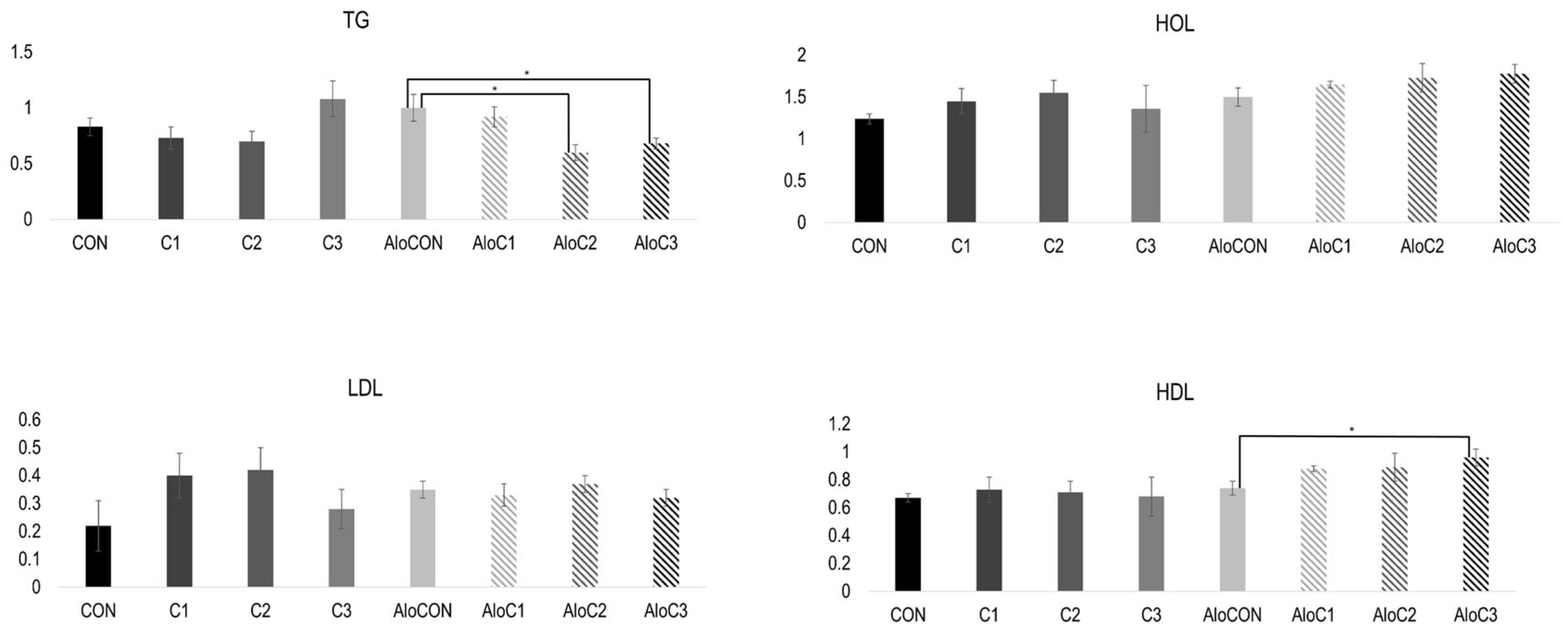 Molecules 30 02261 g001