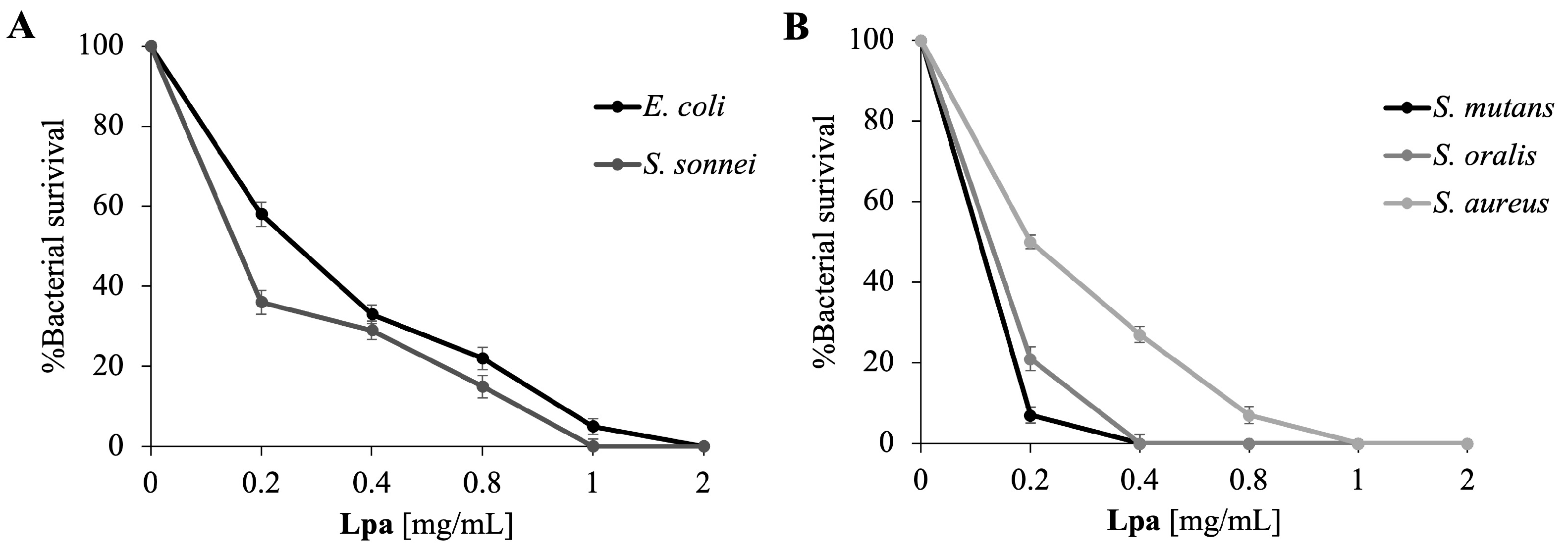 Molecules 30 02267 g002 Molecules 30 02267 g002