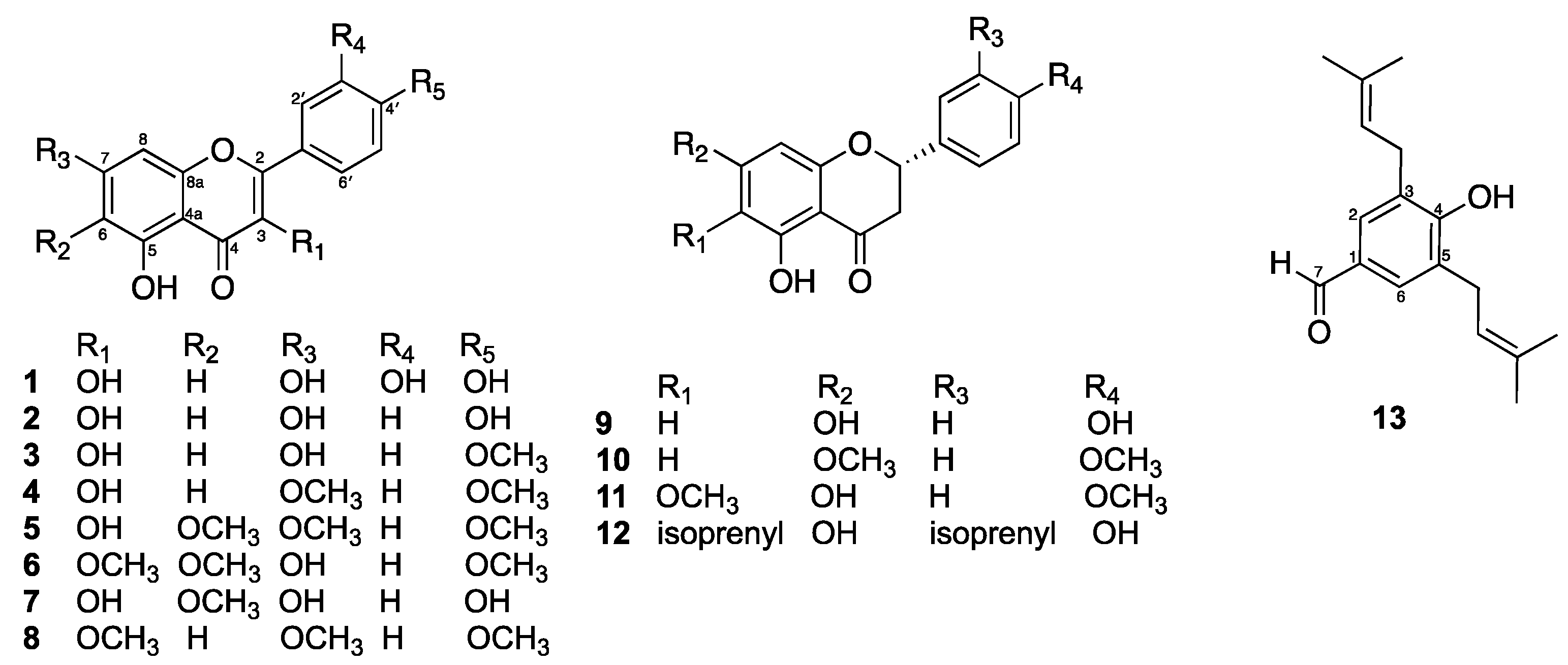 Molecules 30 02274 g001 Molecules 30 02274 g001
