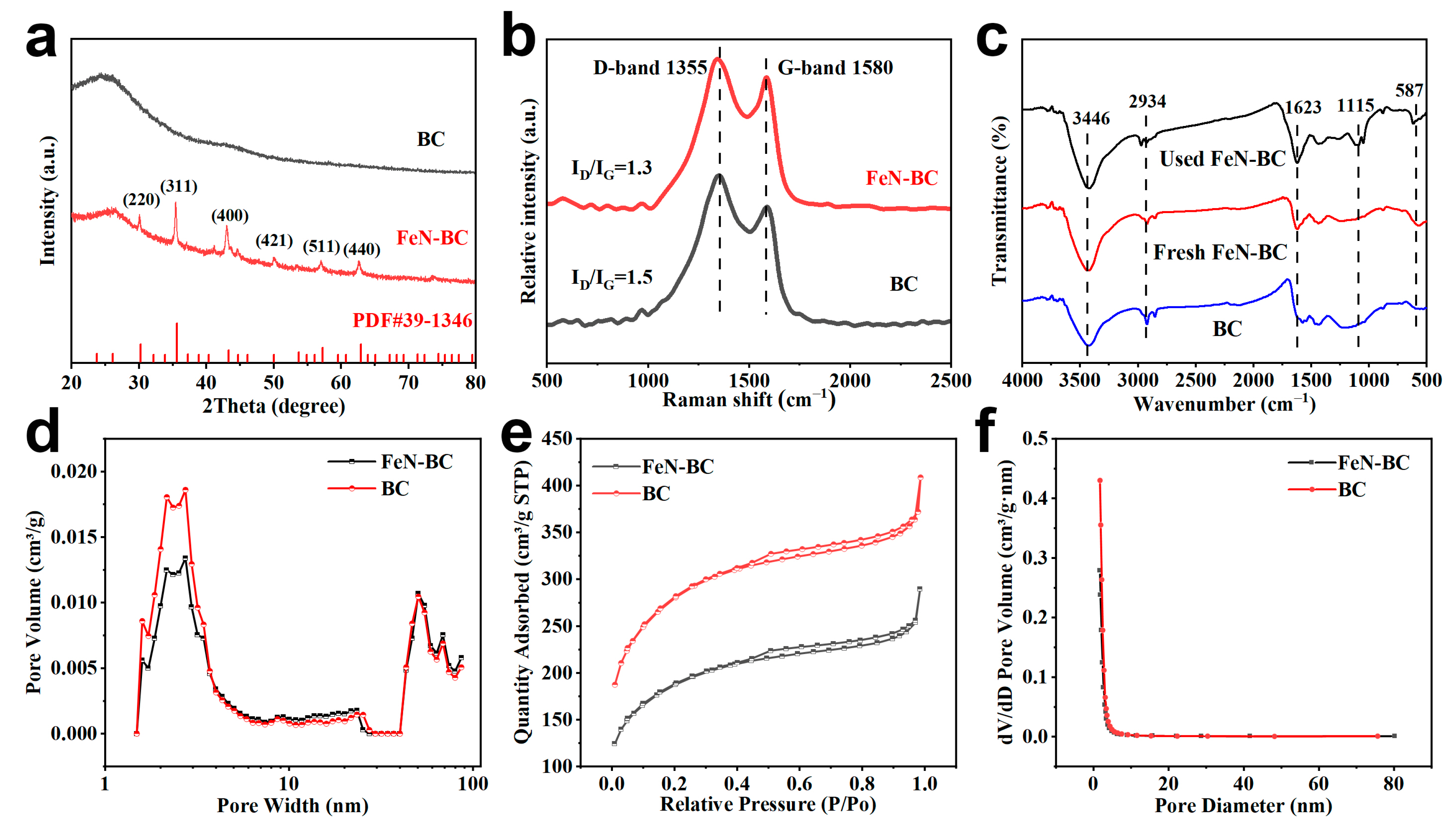 Molecules 30 02283 g002