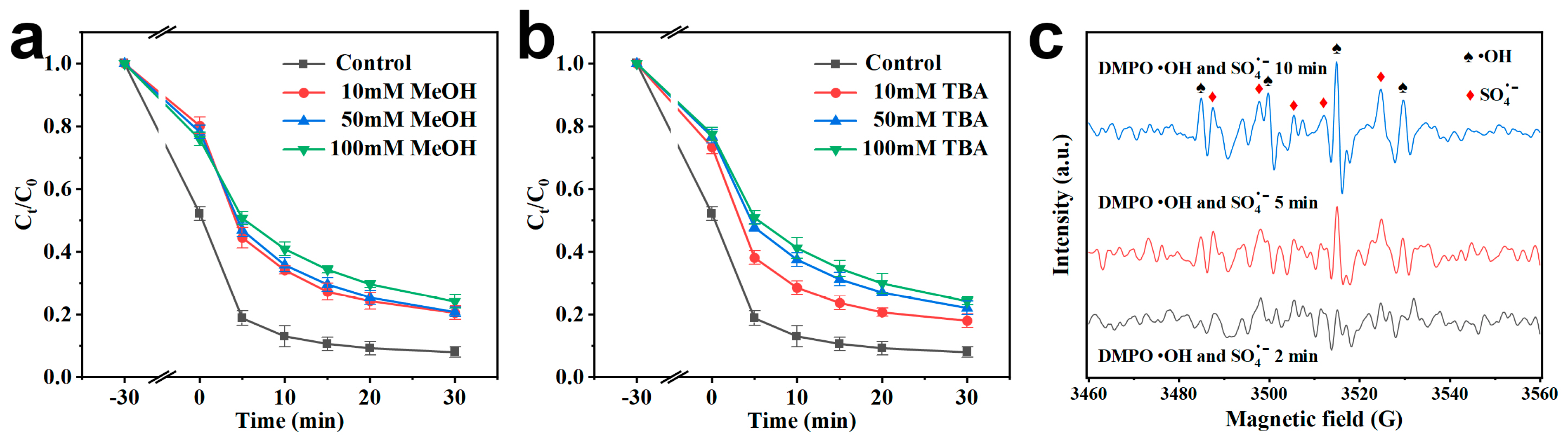 Molecules 30 02283 g005