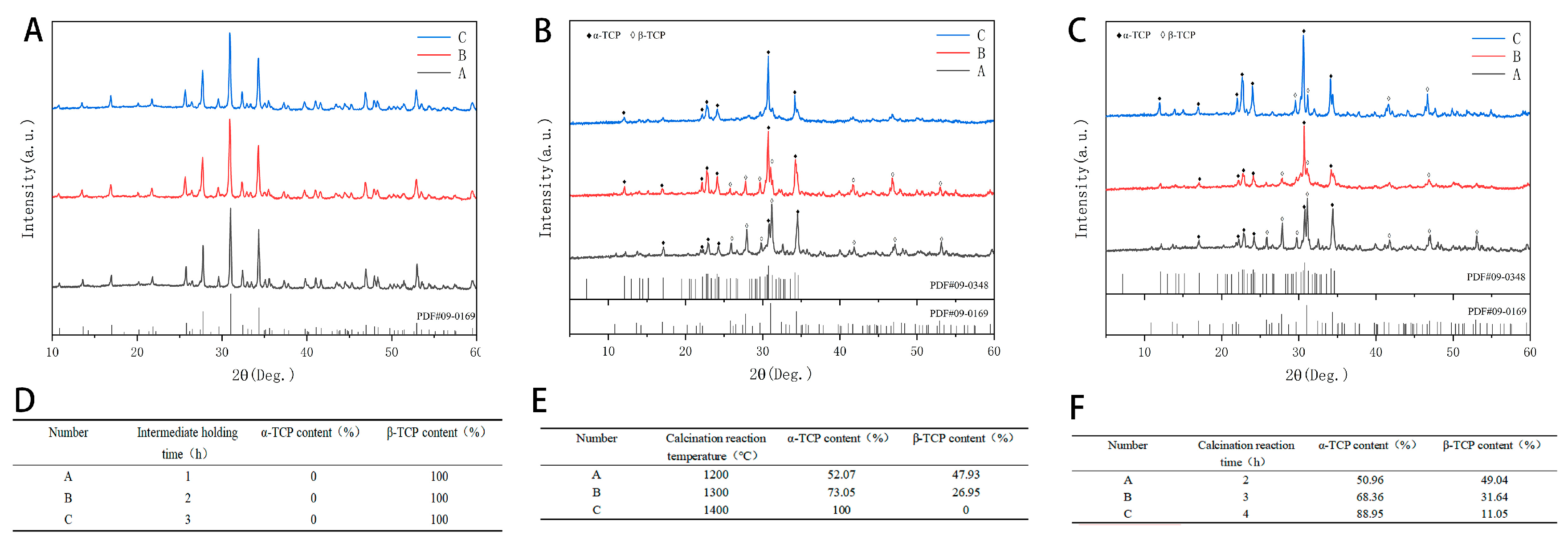 Molecules 30 02286 g001 Molecules 30 02286 g001