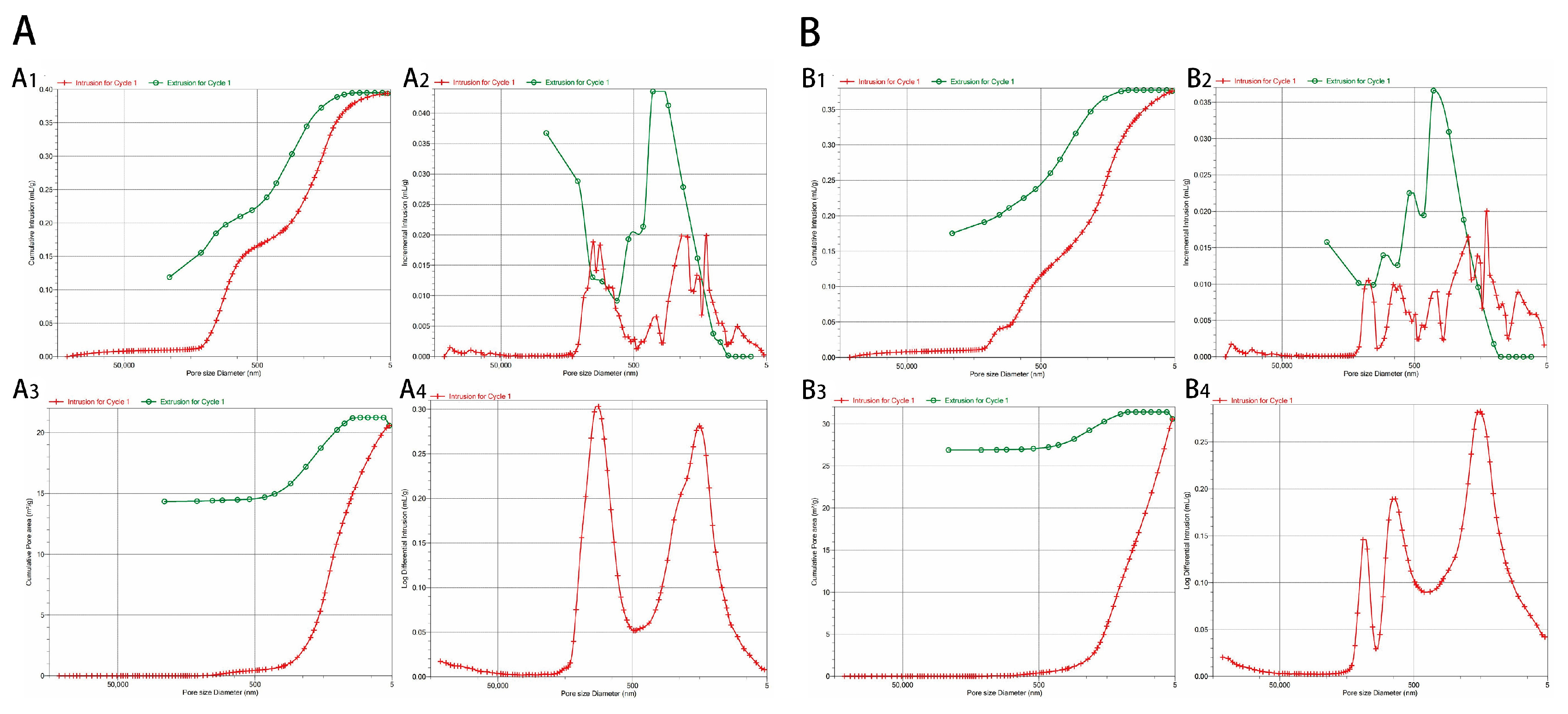 Molecules 30 02286 g003 Molecules 30 02286 g003