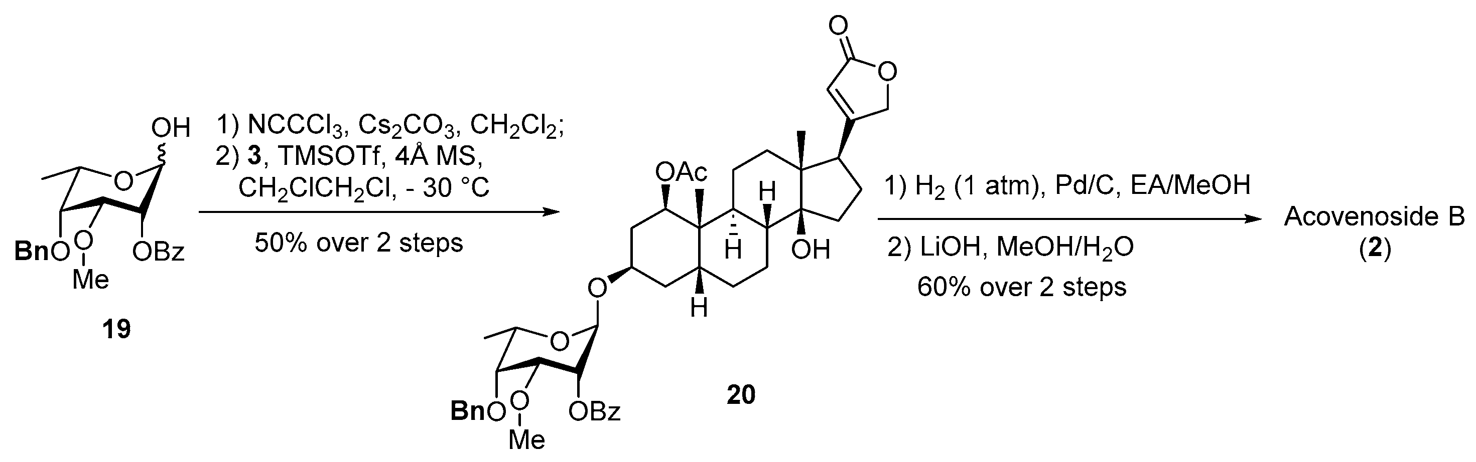 Molecules 30 02297 sch004