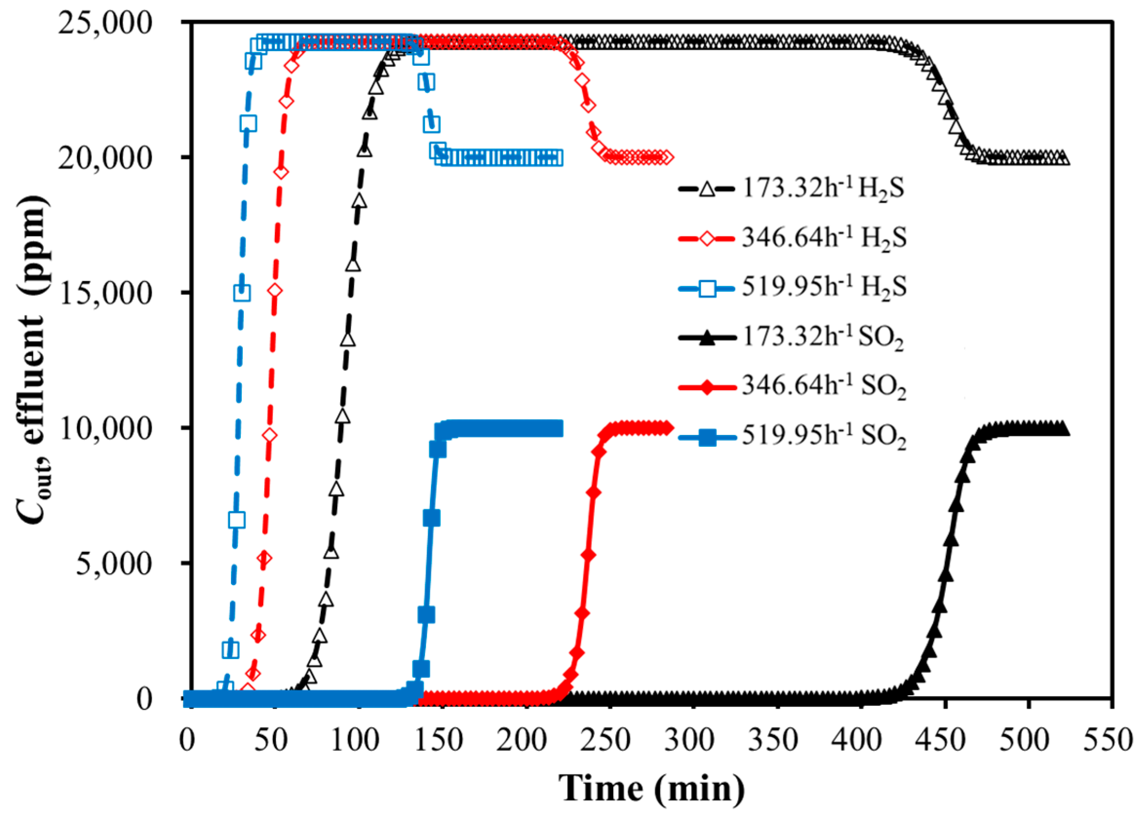 Molecules 30 02302 g006 Molecules 30 02302 g006