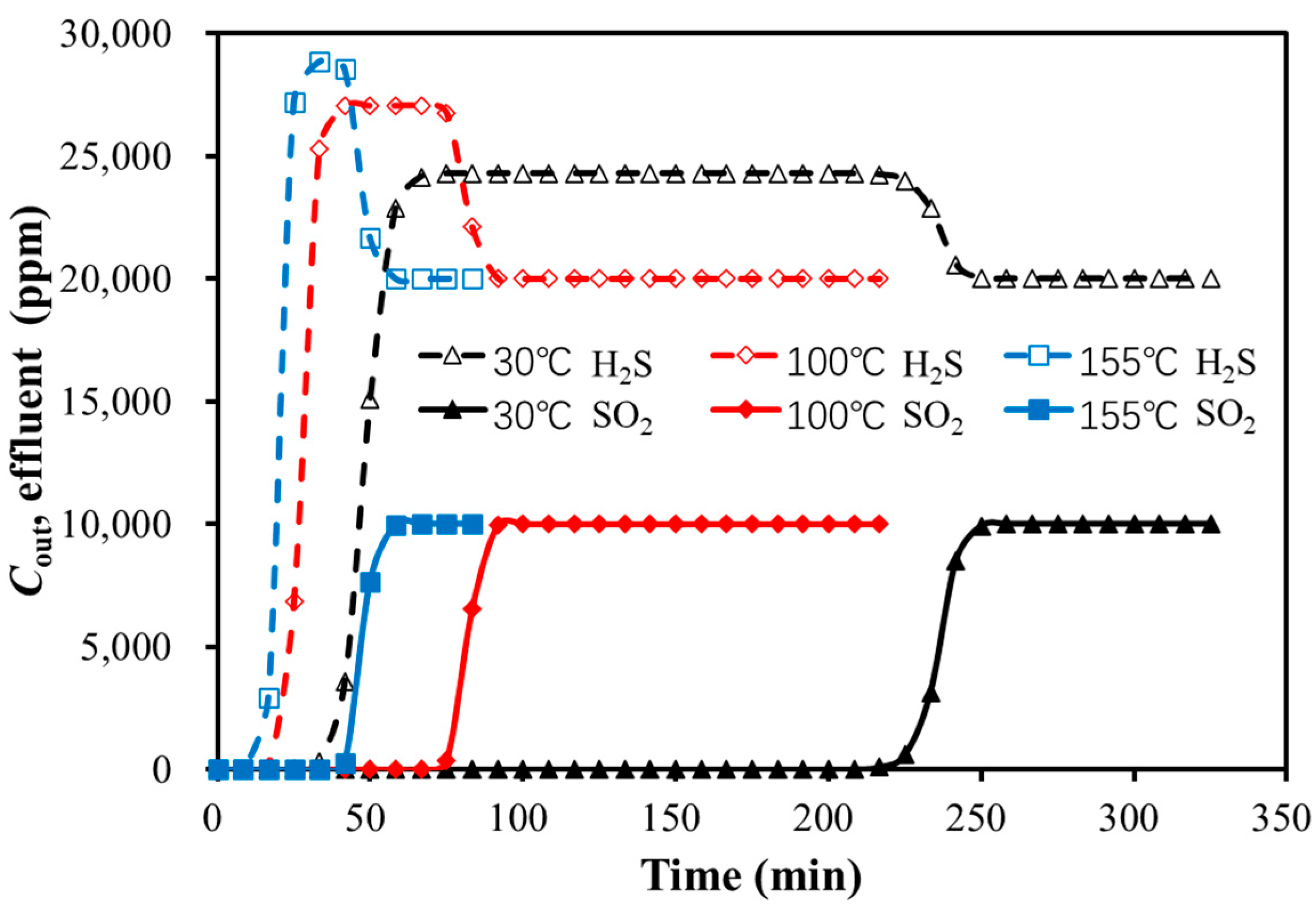 Molecules 30 02302 g007 Molecules 30 02302 g007