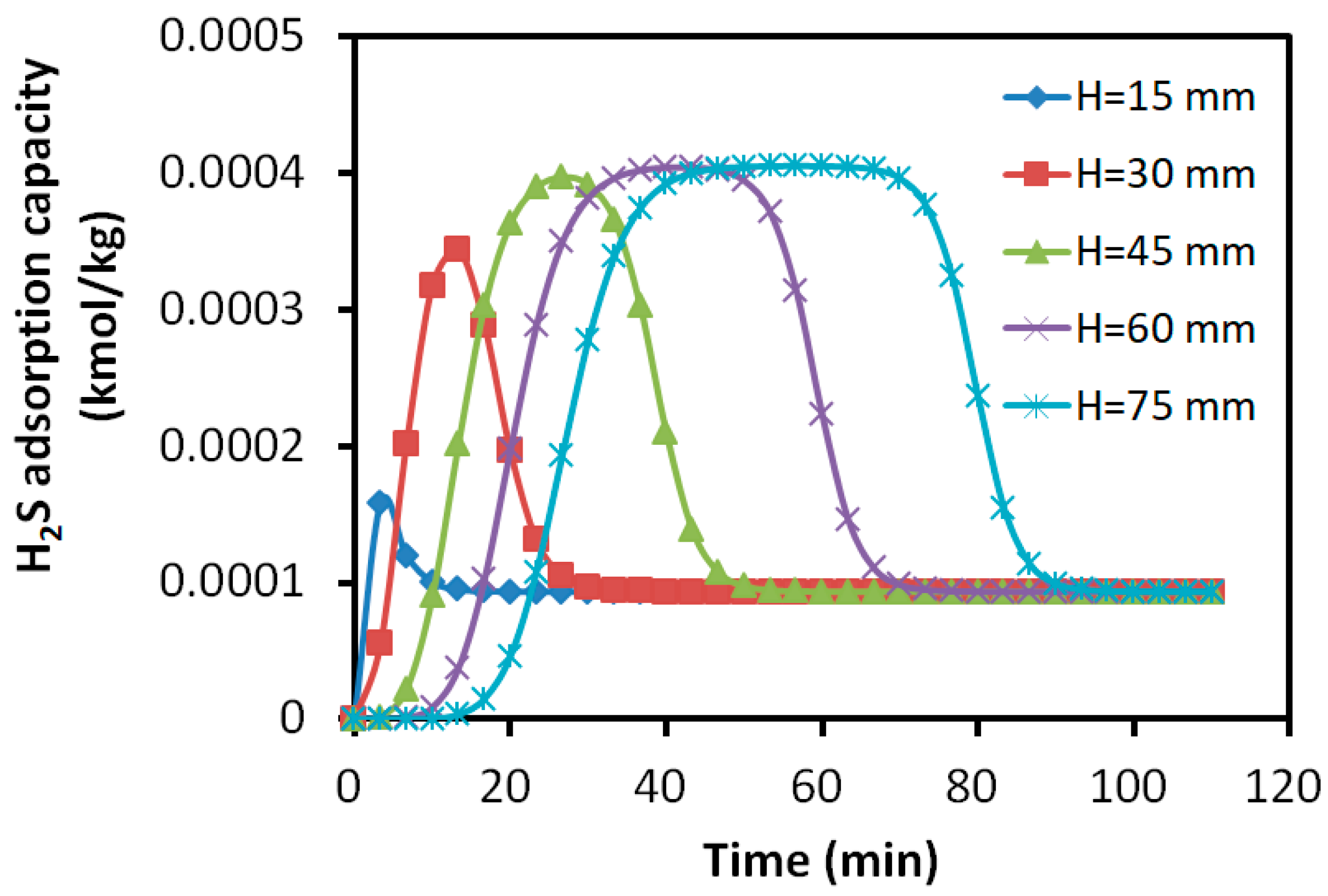 Molecules 30 02302 g011 Molecules 30 02302 g011