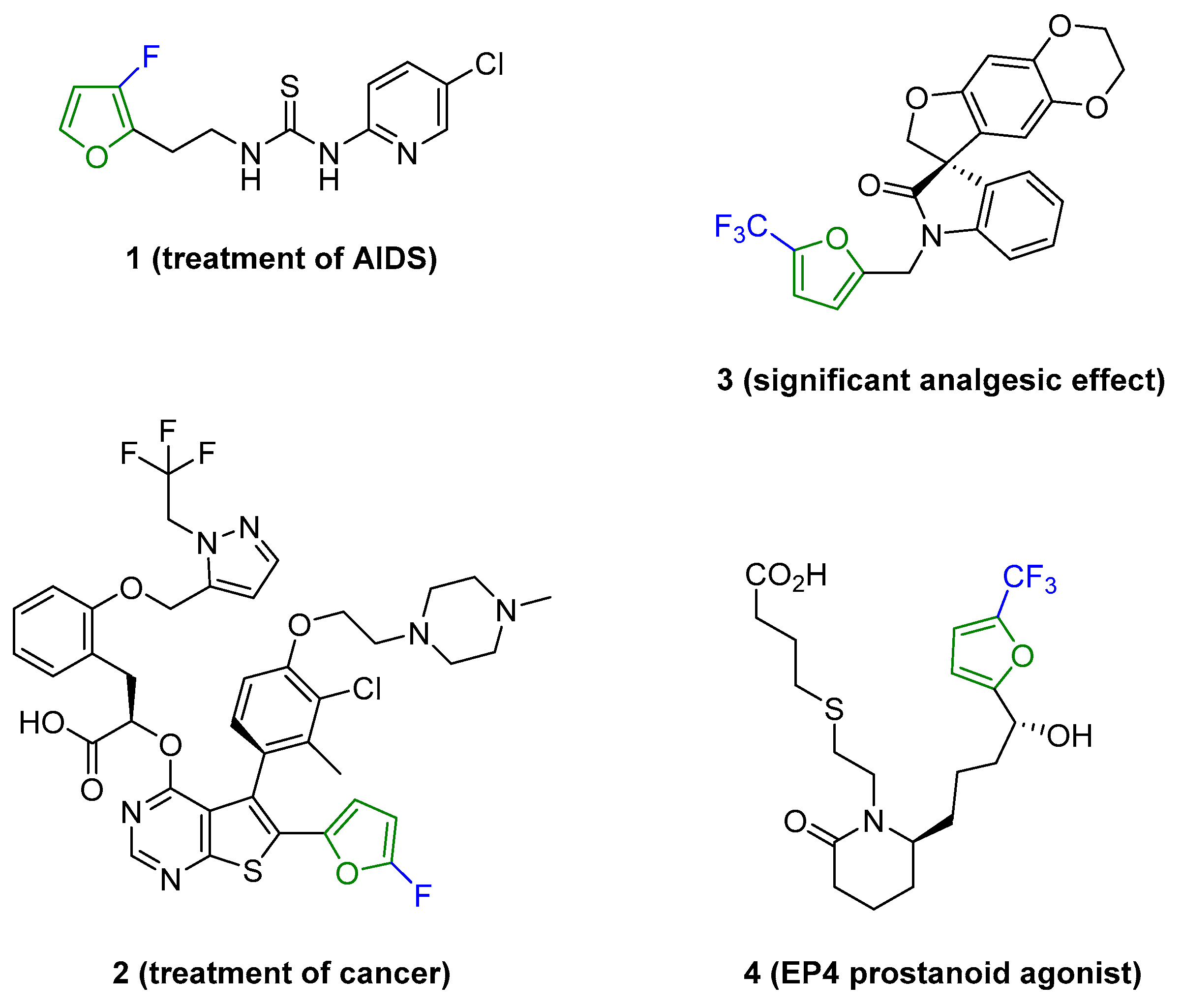 Molecules 30 02305 g001