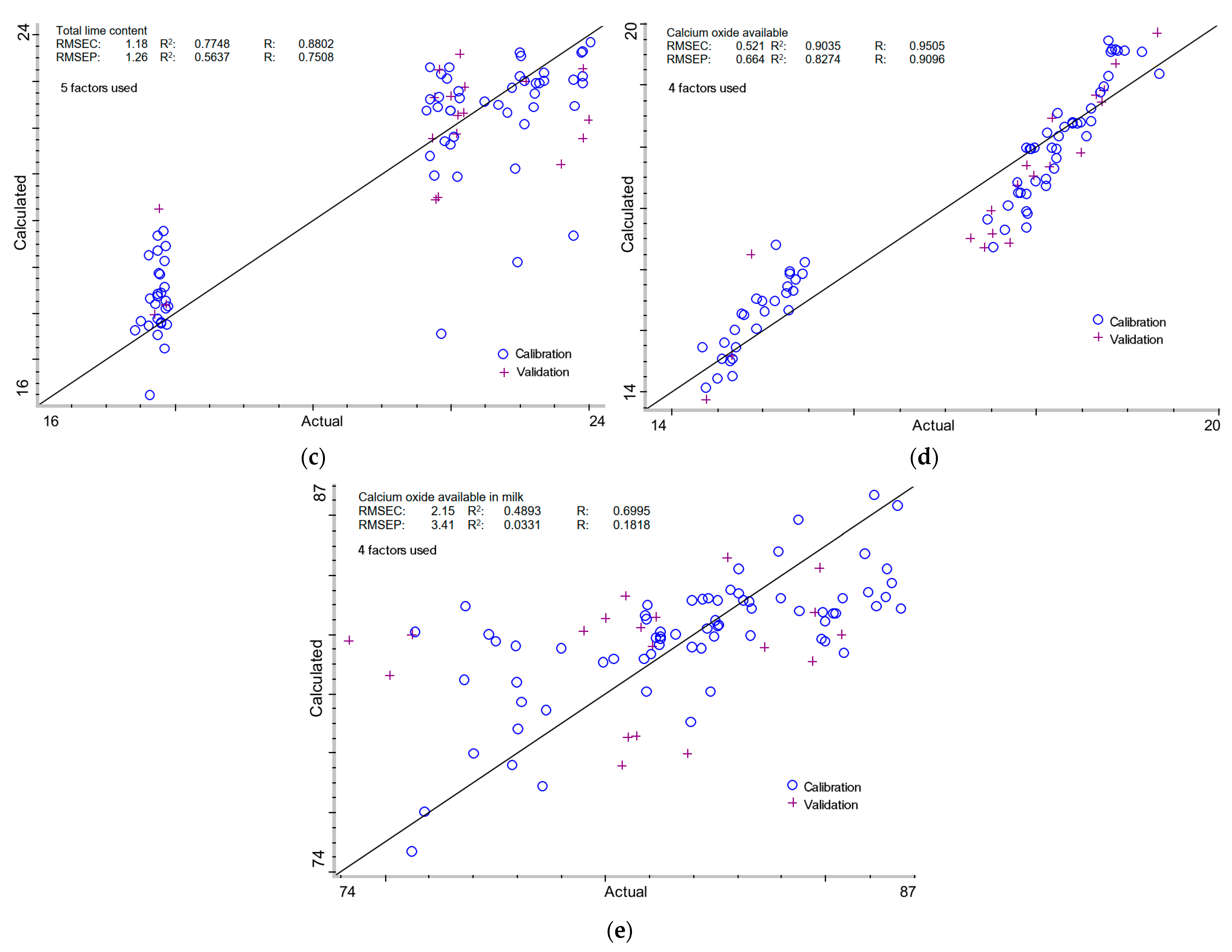 Molecules 30 02308 g003b