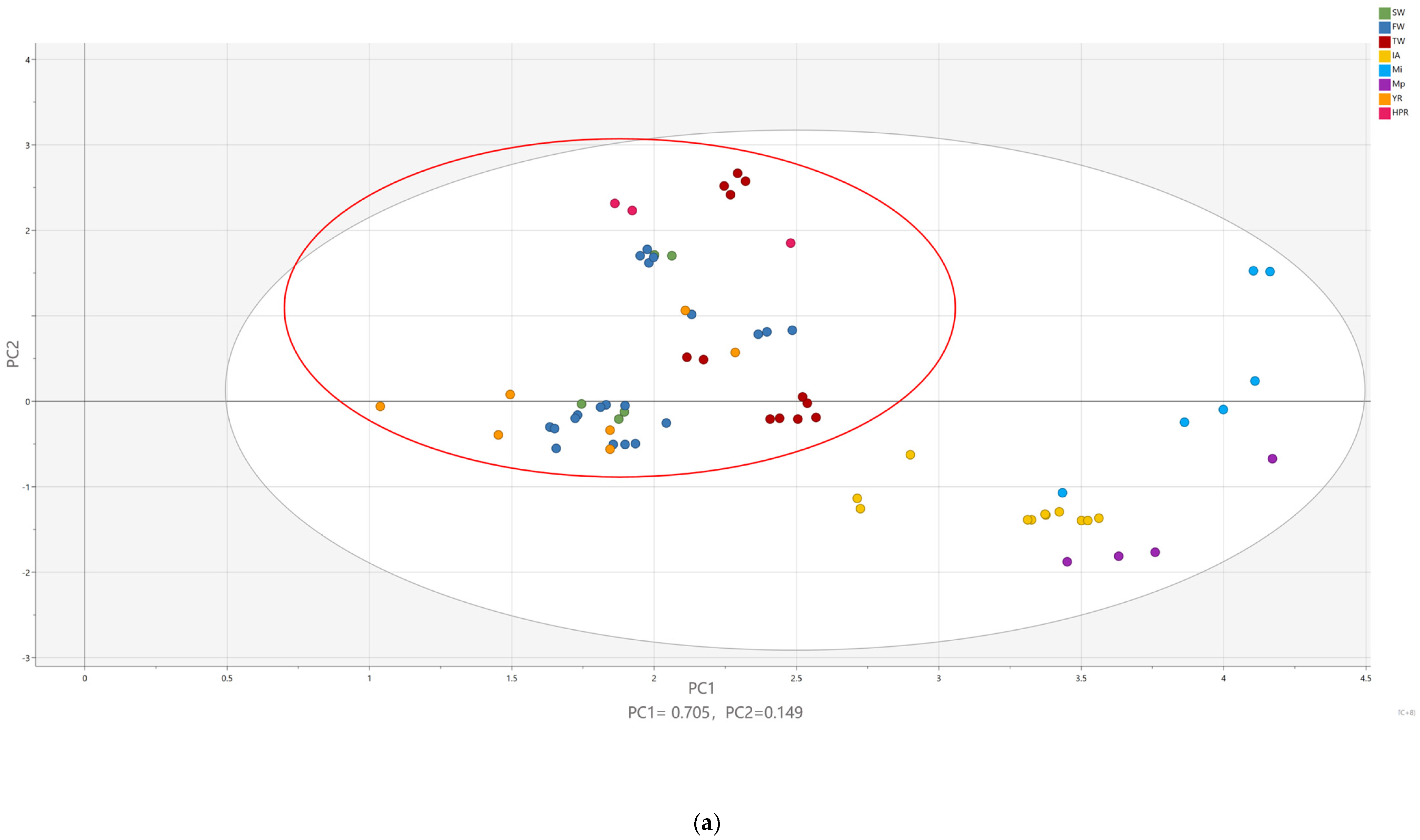 Molecules 30 02313 g001a