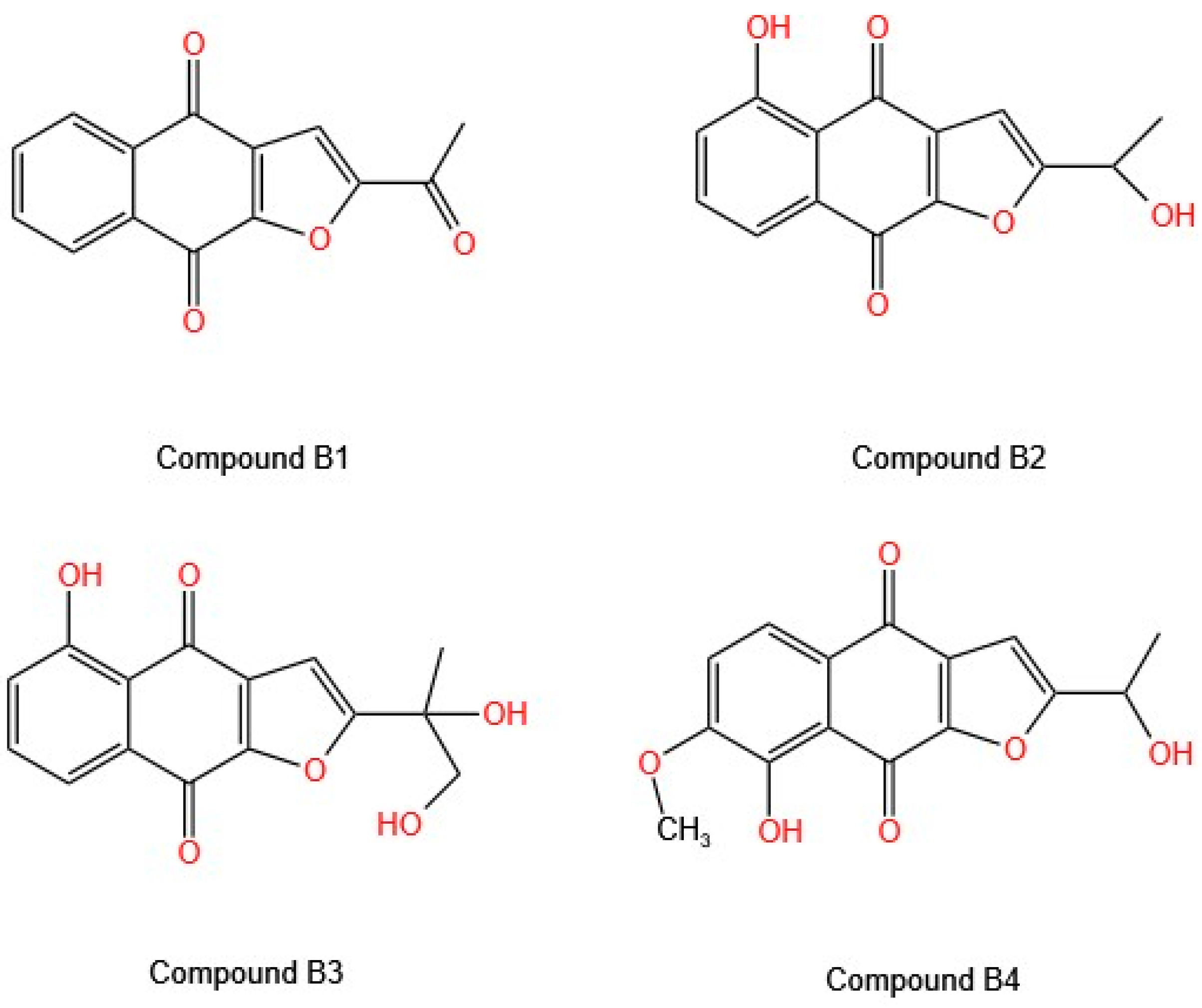 Molecules 30 02315 g003