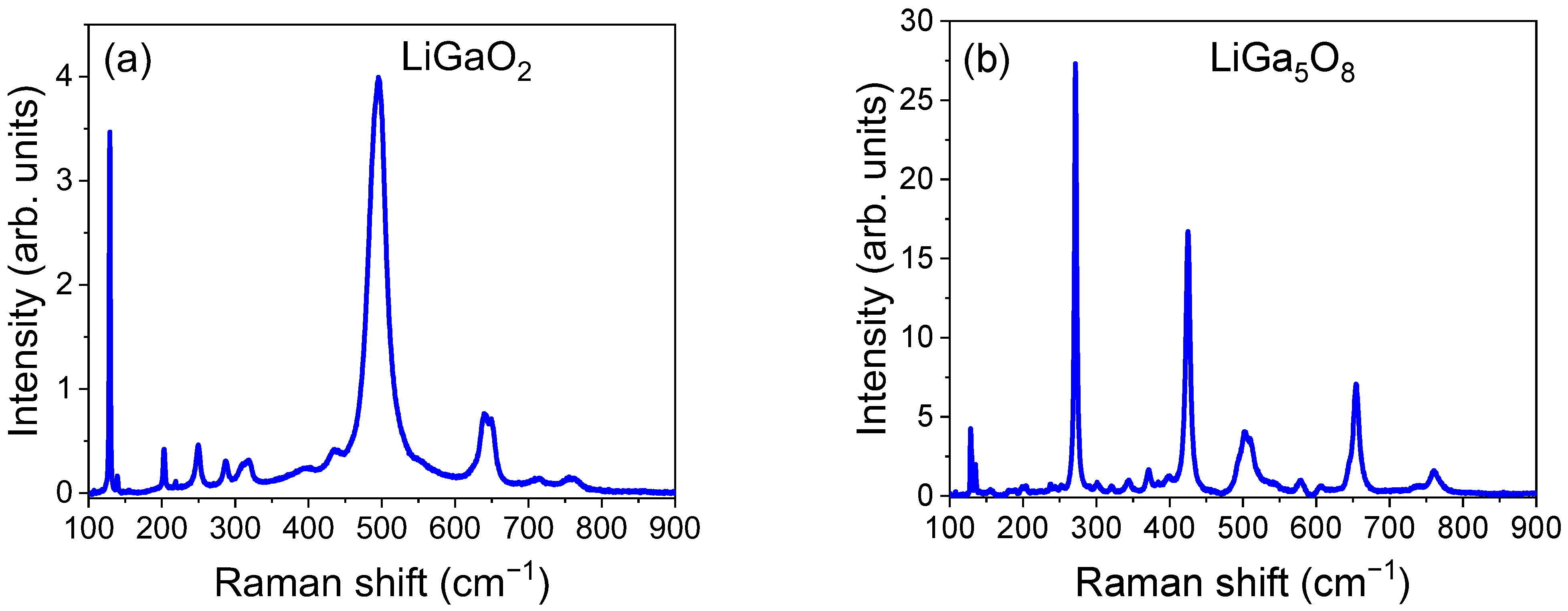 Molecules 30 02331 g003 Molecules 30 02331 g003
