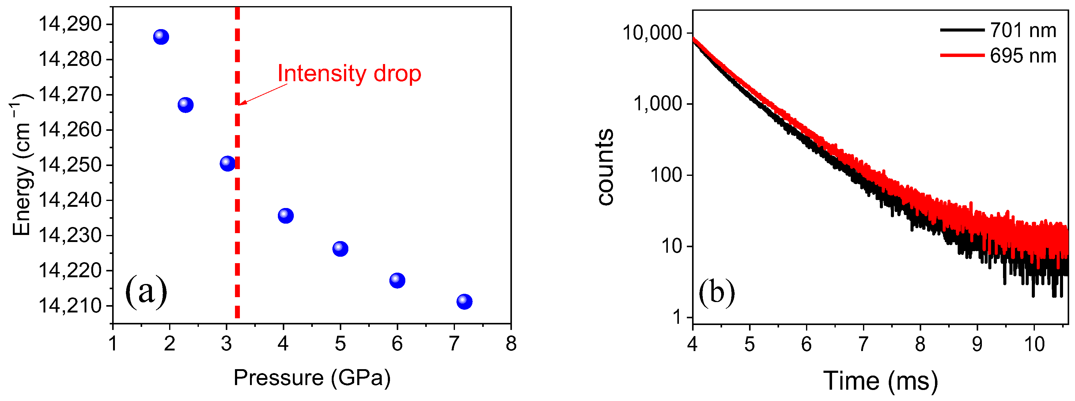 Molecules 30 02331 g006 Molecules 30 02331 g006