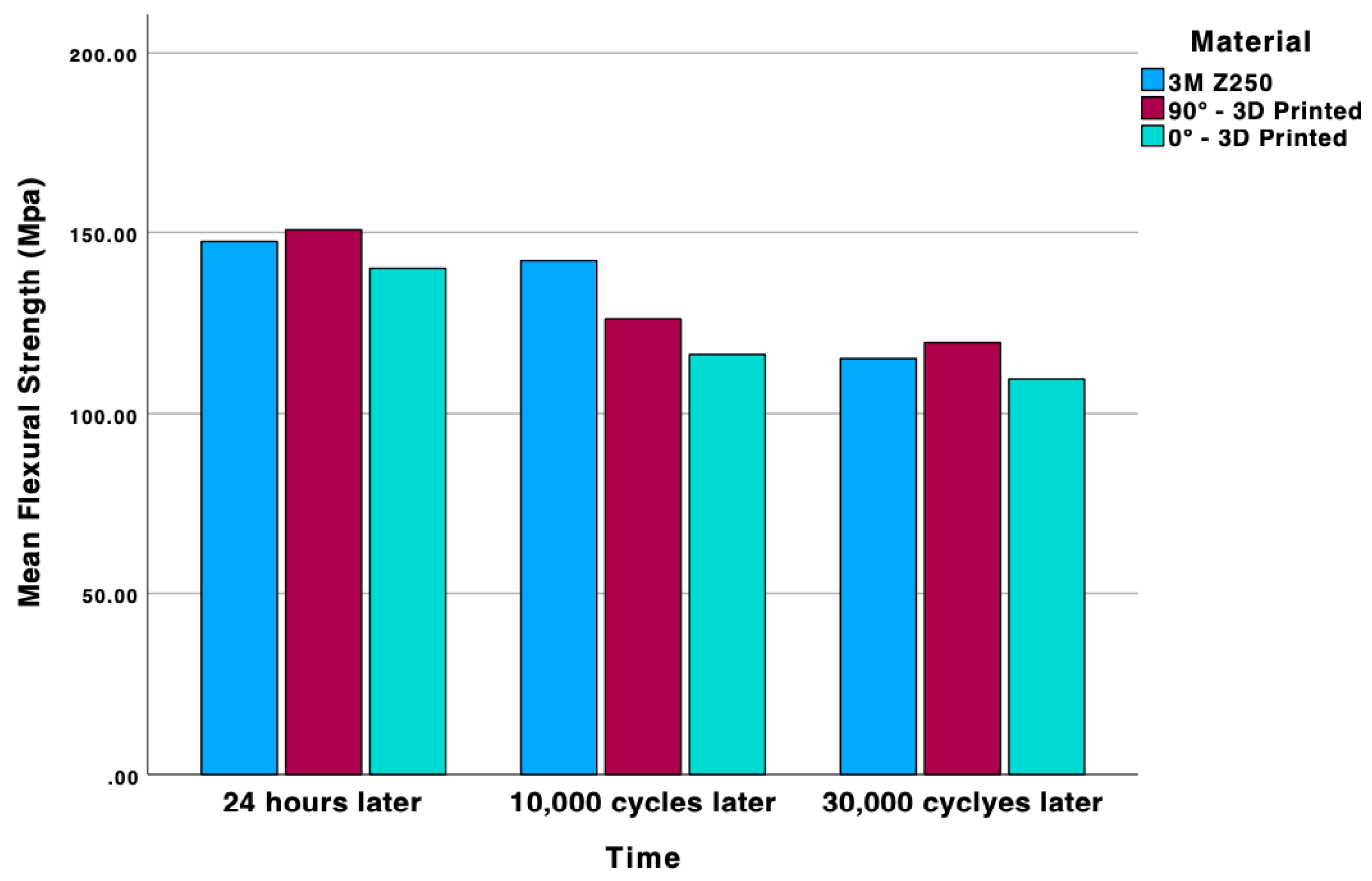 Molecules 30 02337 g001