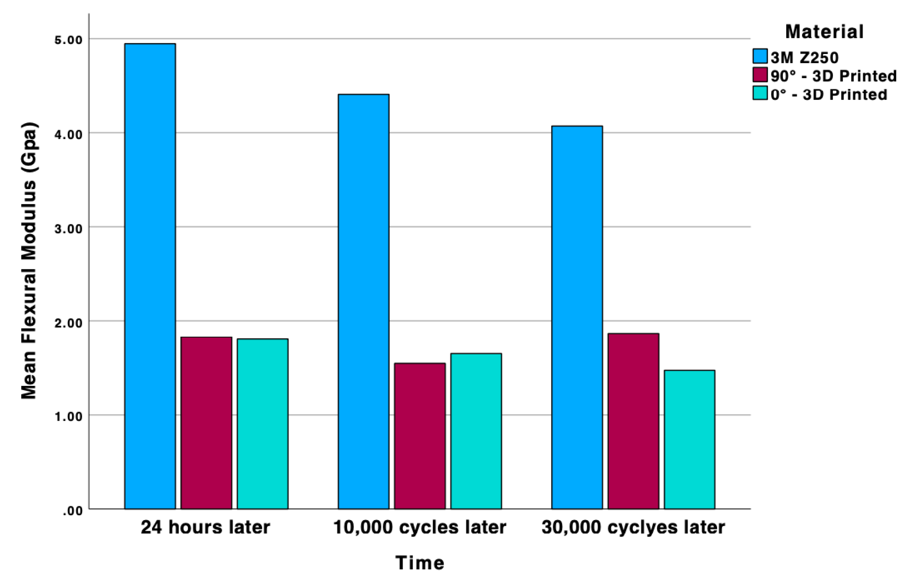 Molecules 30 02337 g002