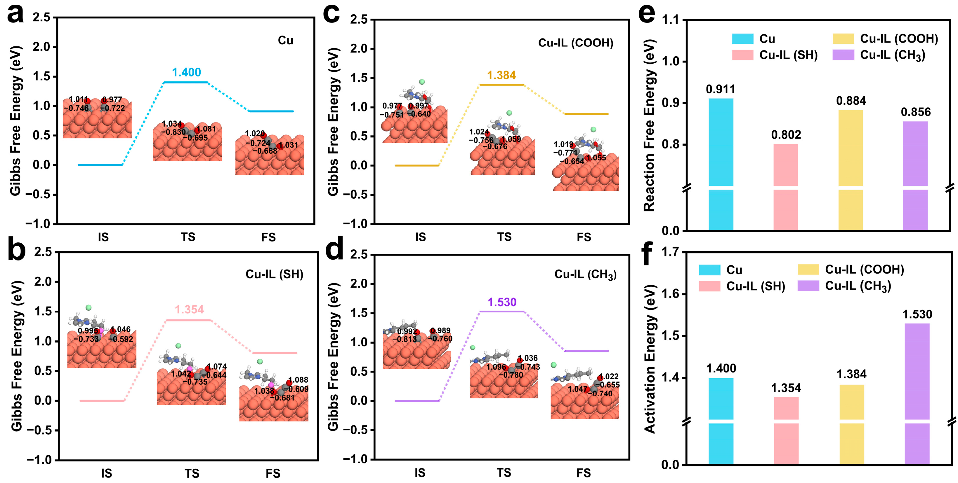 Molecules 30 02352 g006