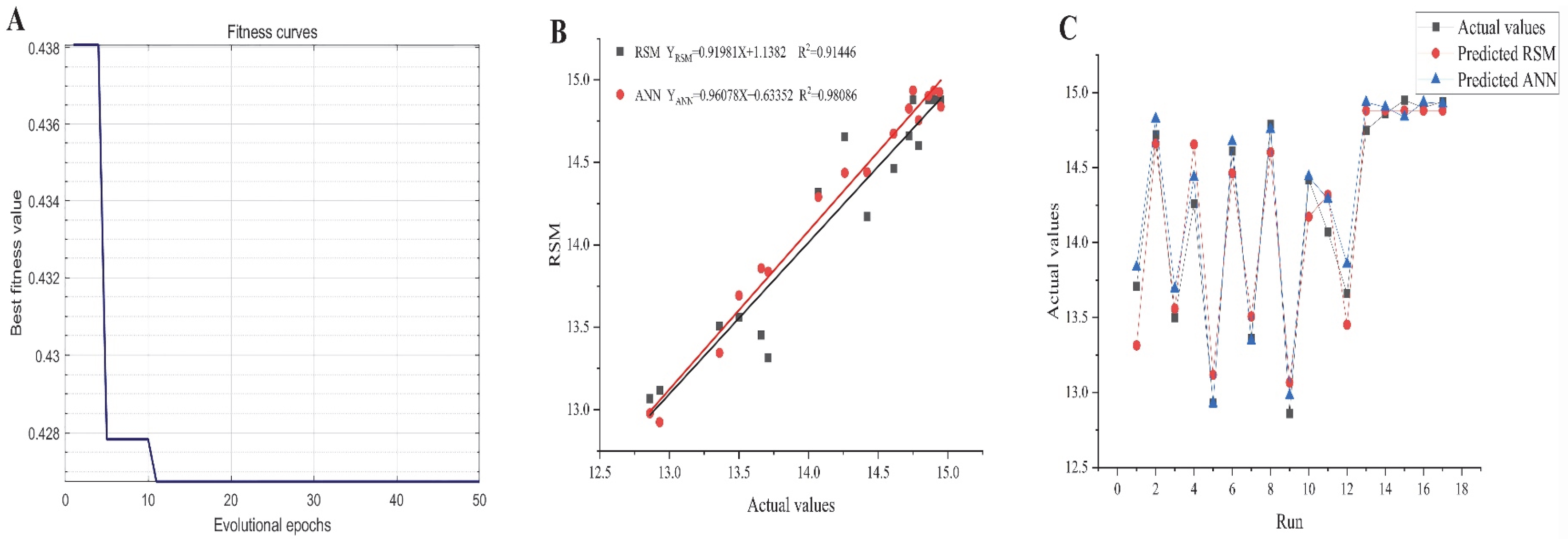 Molecules 30 02354 g005 Molecules 30 02354 g005