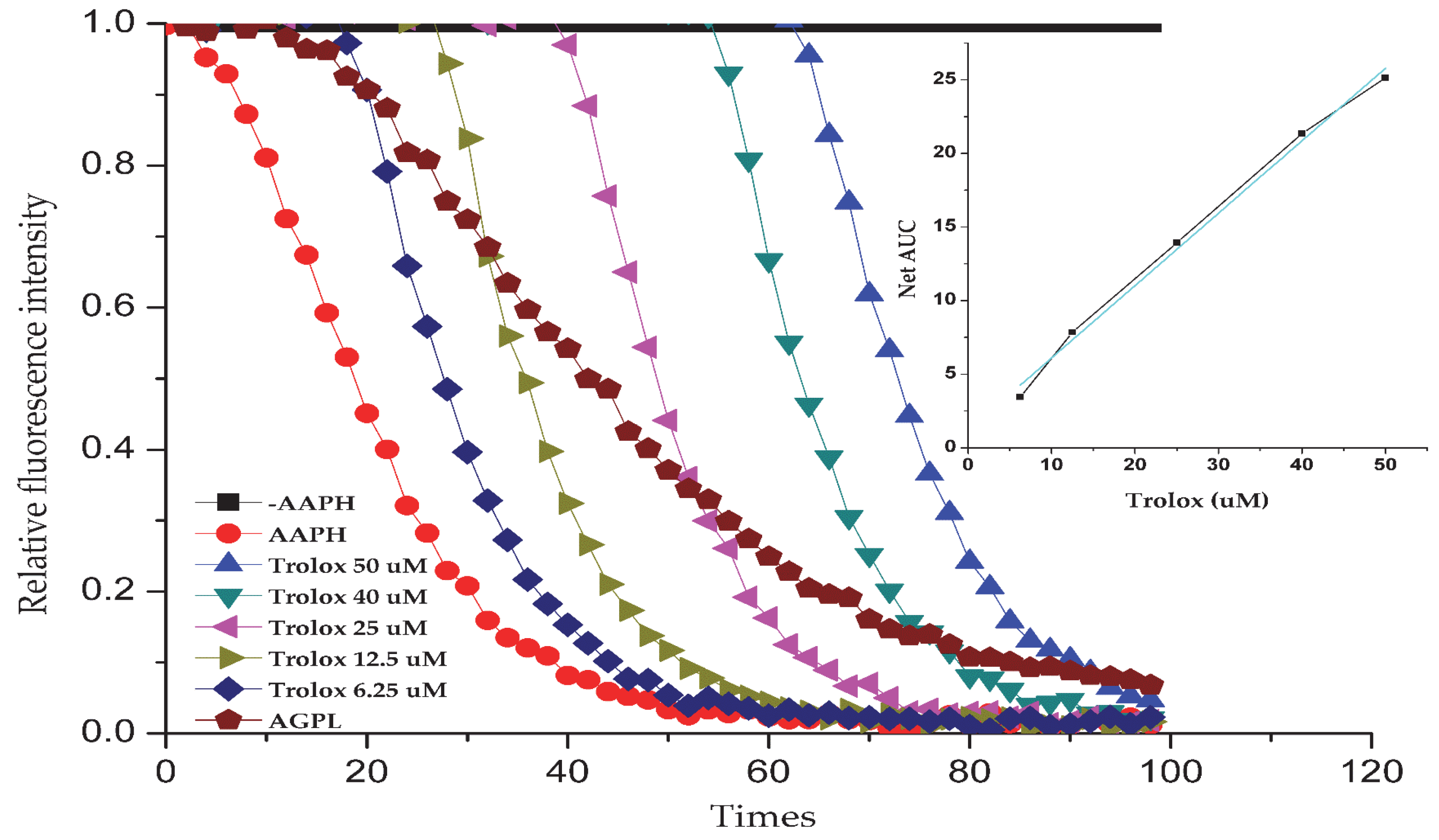 Molecules 30 02354 g007 Molecules 30 02354 g007