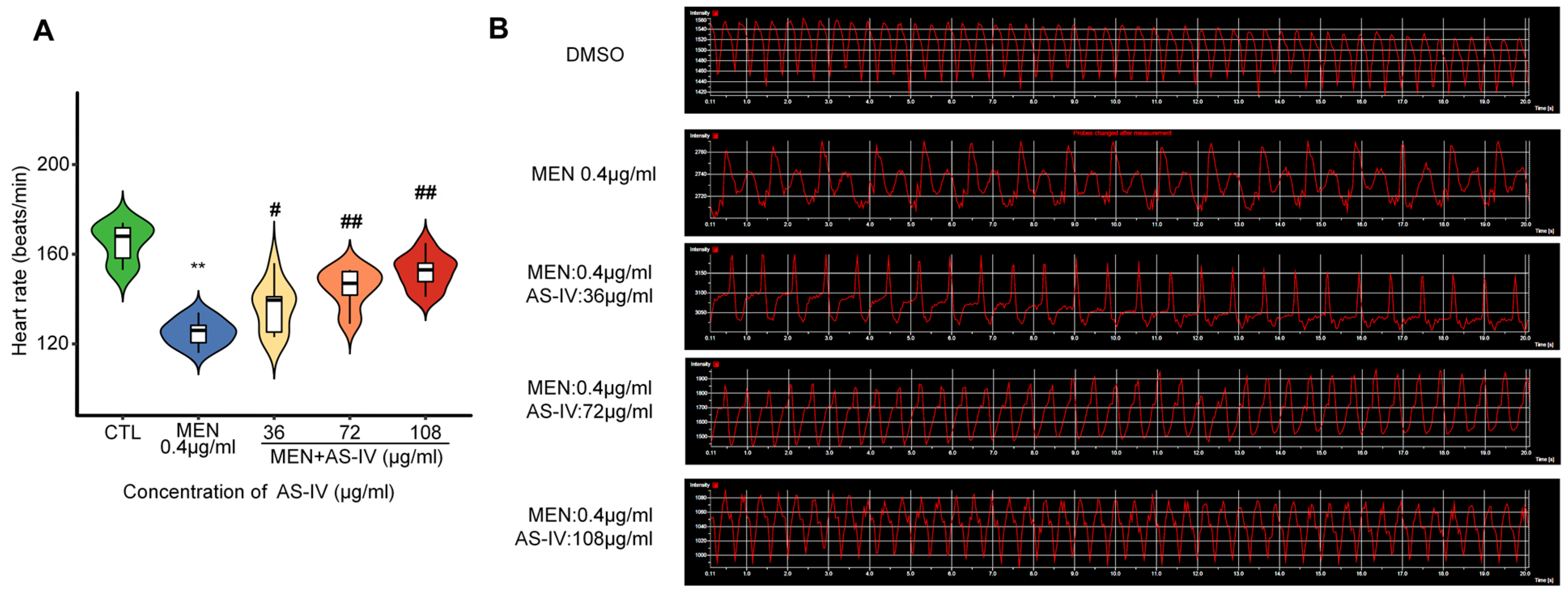 Molecules 30 02355 g003