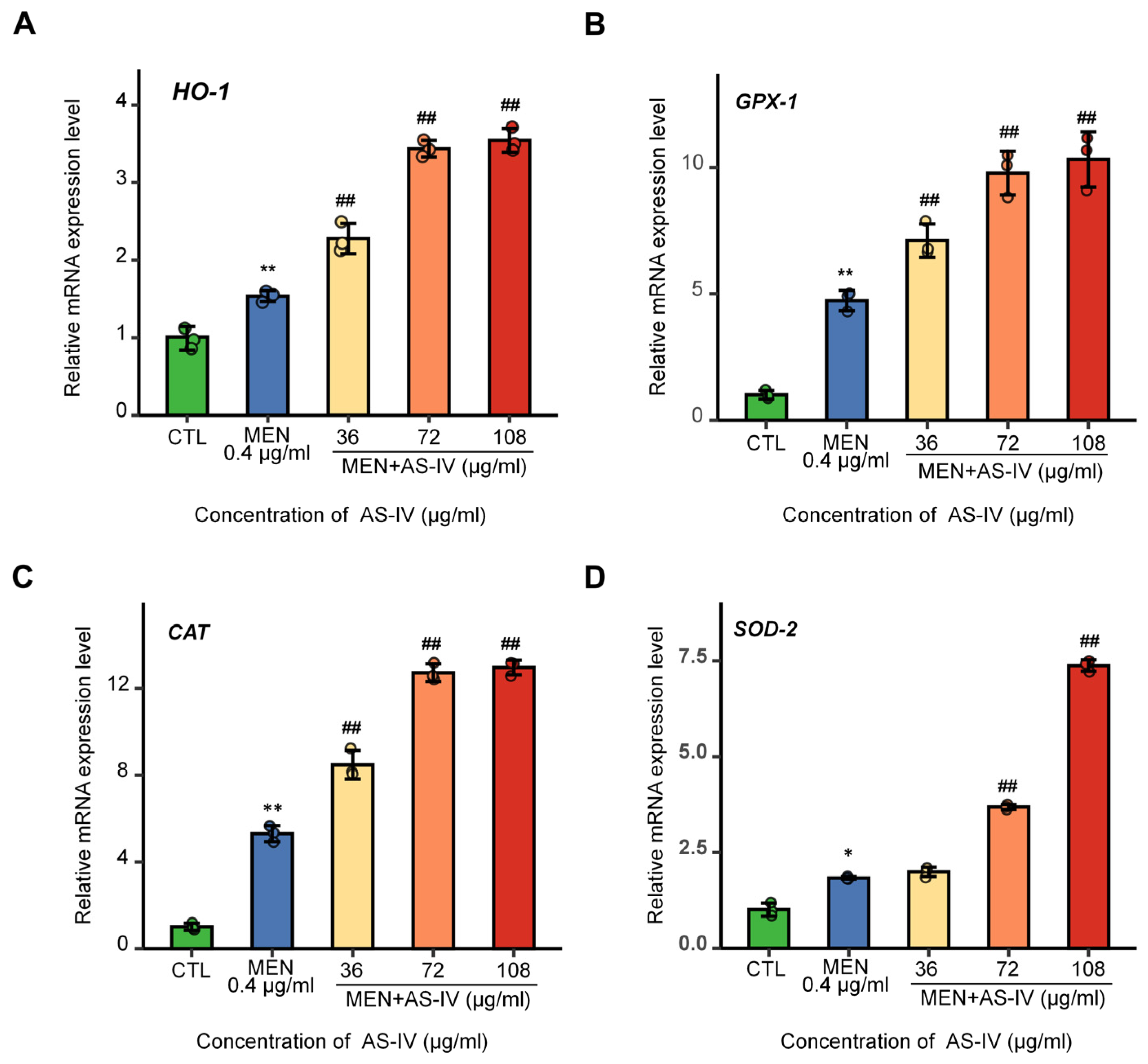 Molecules 30 02355 g006