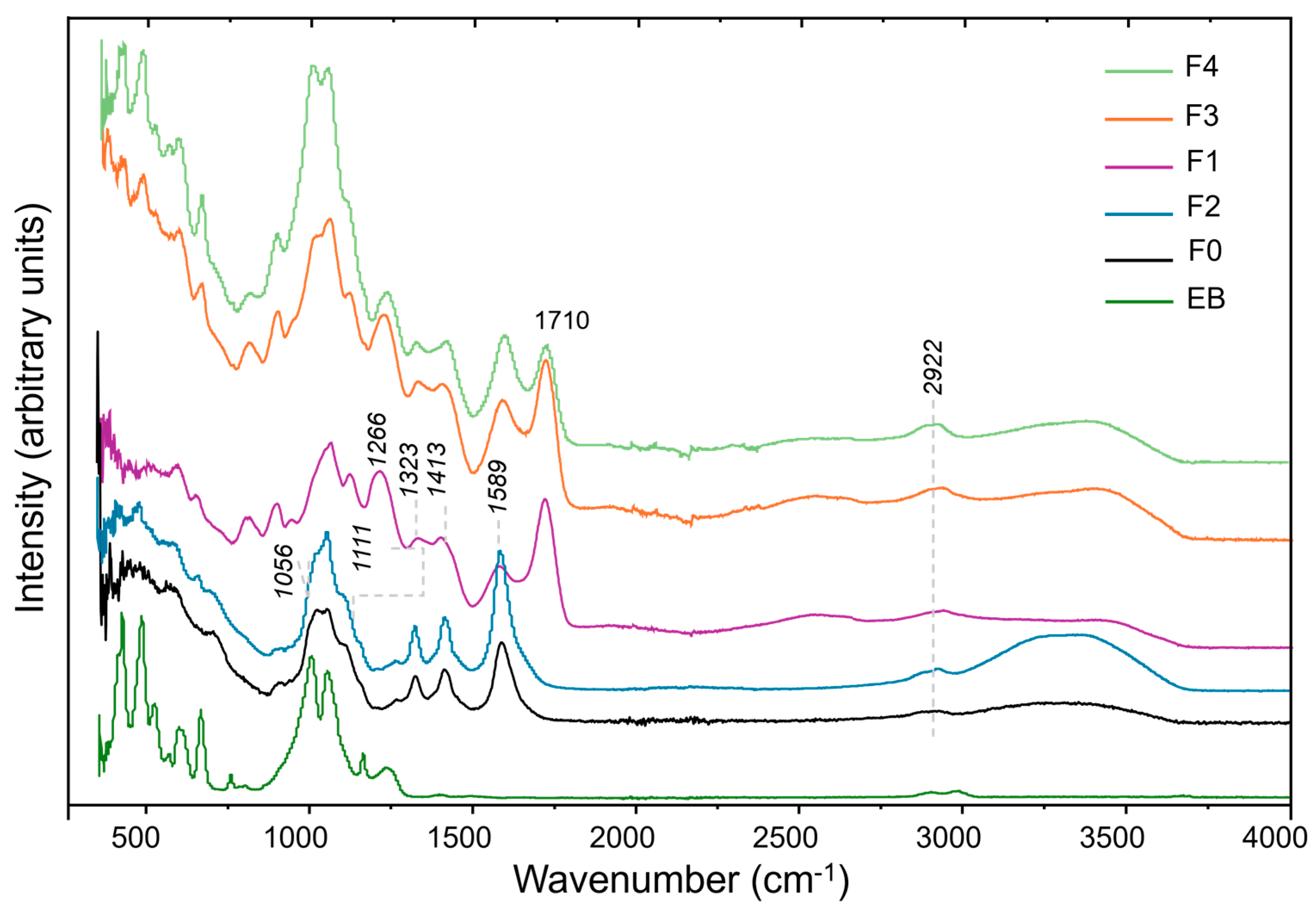 Molecules 30 02359 g001