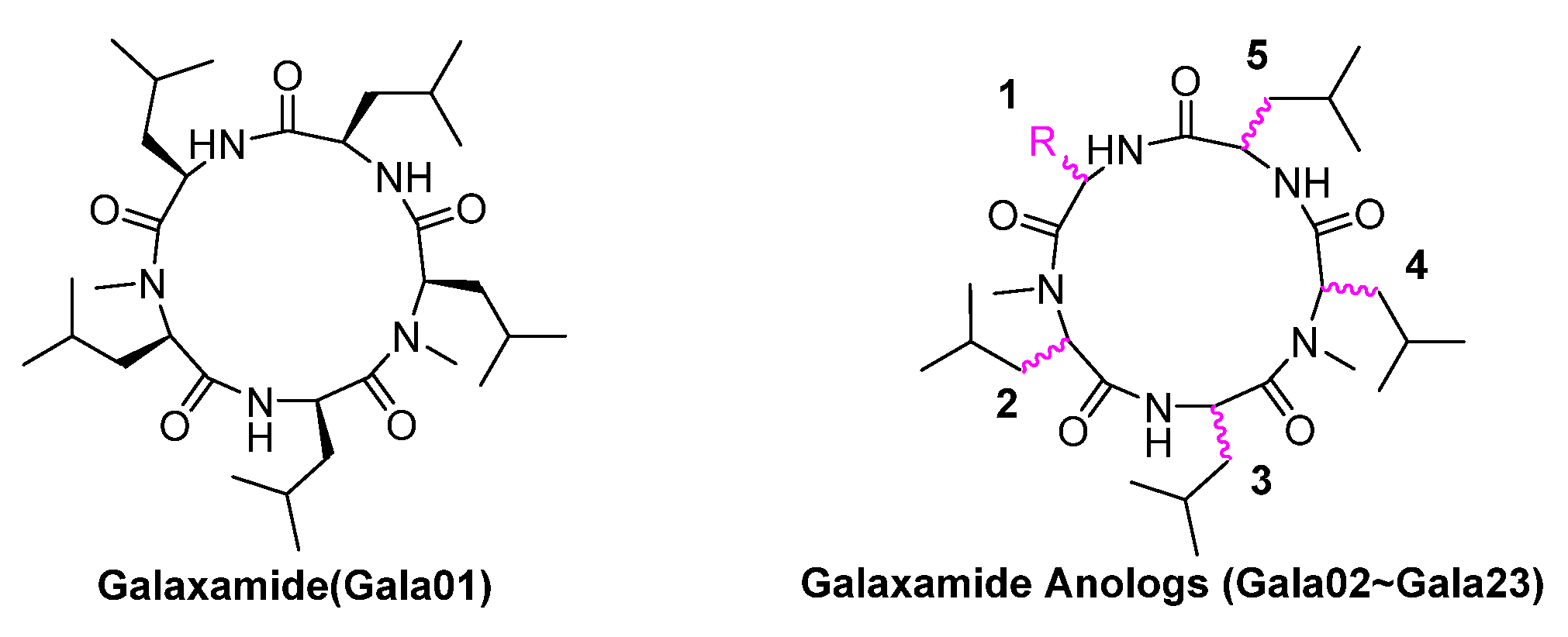 Molecules 30 02362 g001