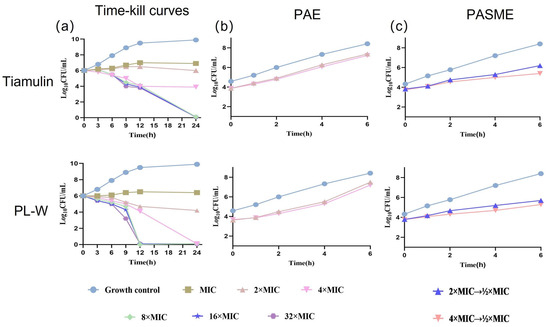 Molecules 30 02366 g002