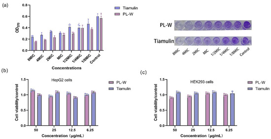 Molecules 30 02366 g004