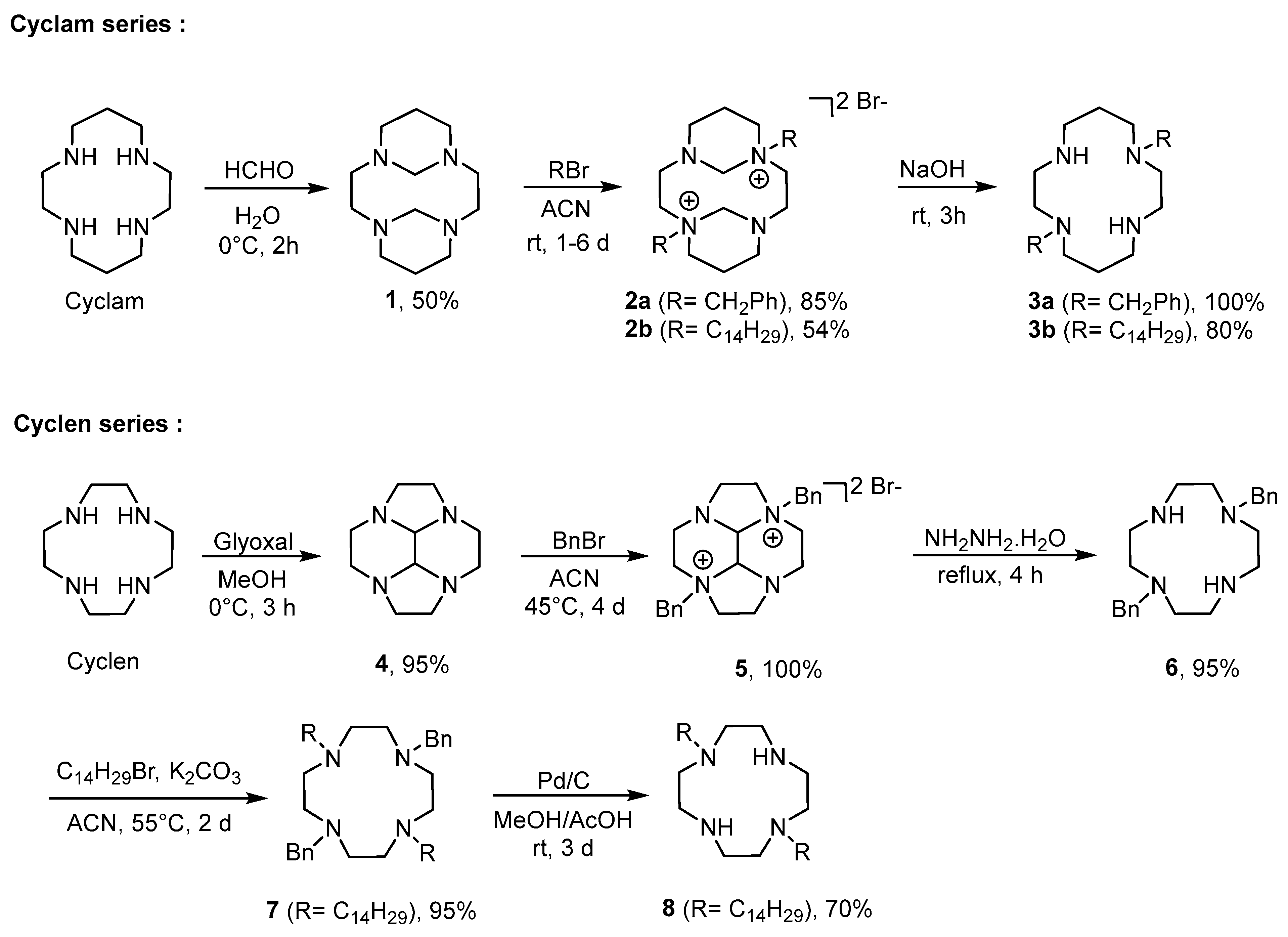 Molecules 30 02368 sch001