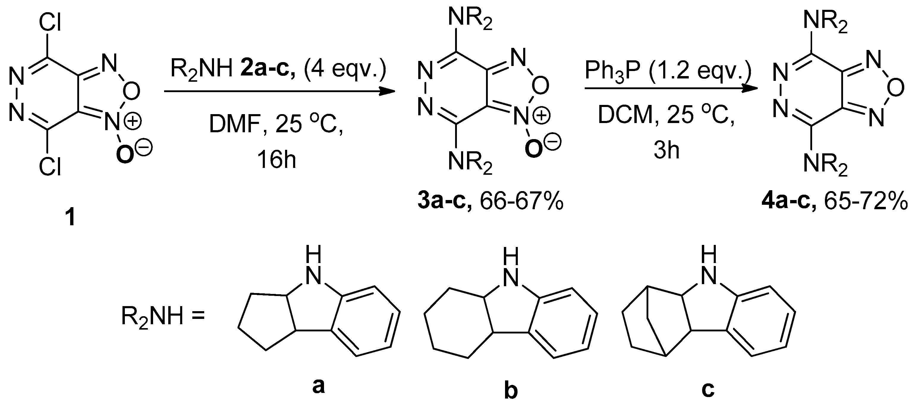 Molecules 30 02374 sch001