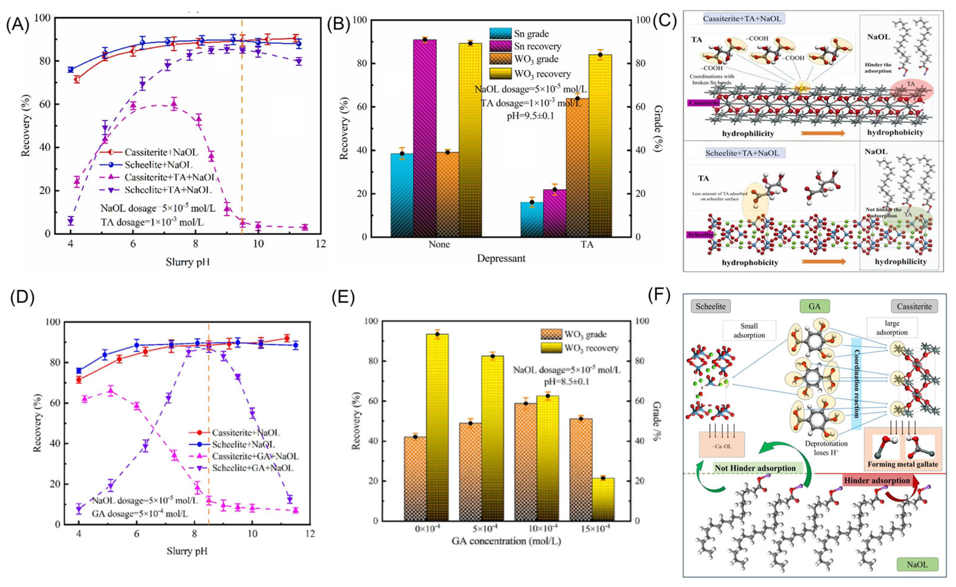 Molecules 30 02380 g013