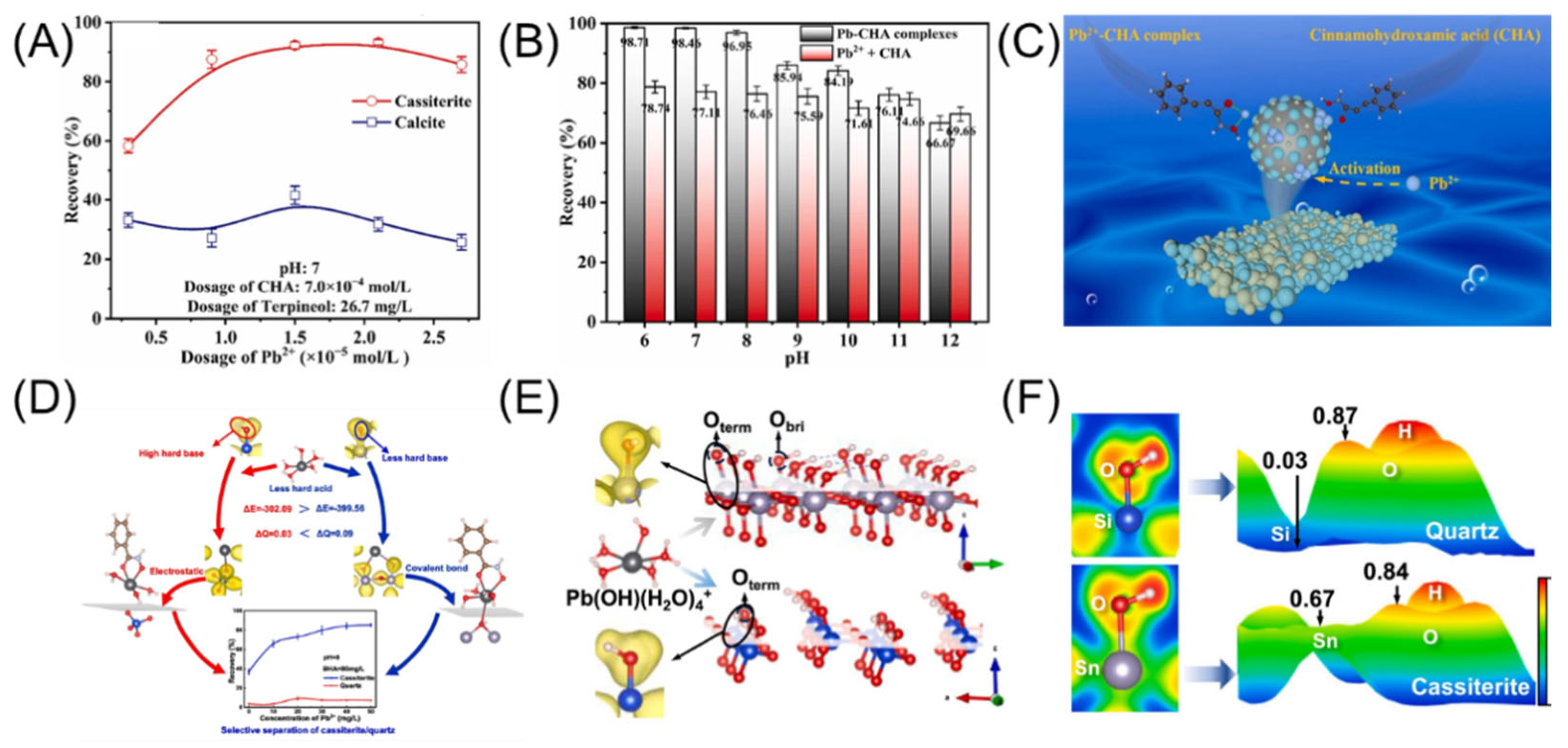 Molecules 30 02380 g015