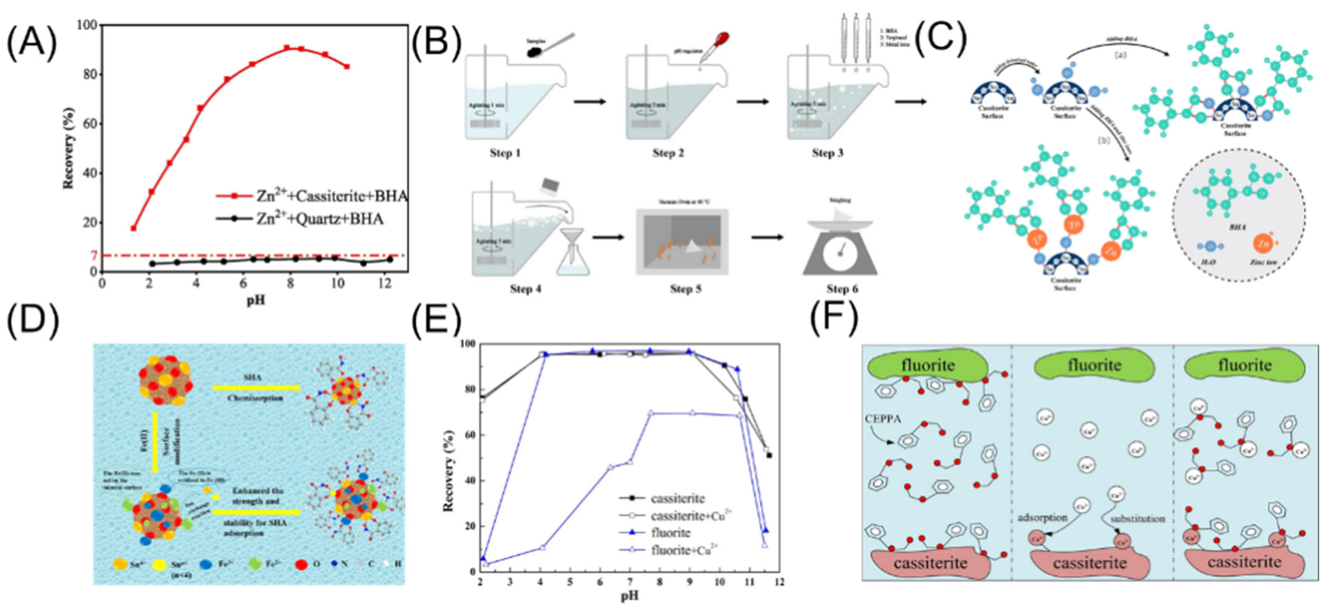 Molecules 30 02380 g016
