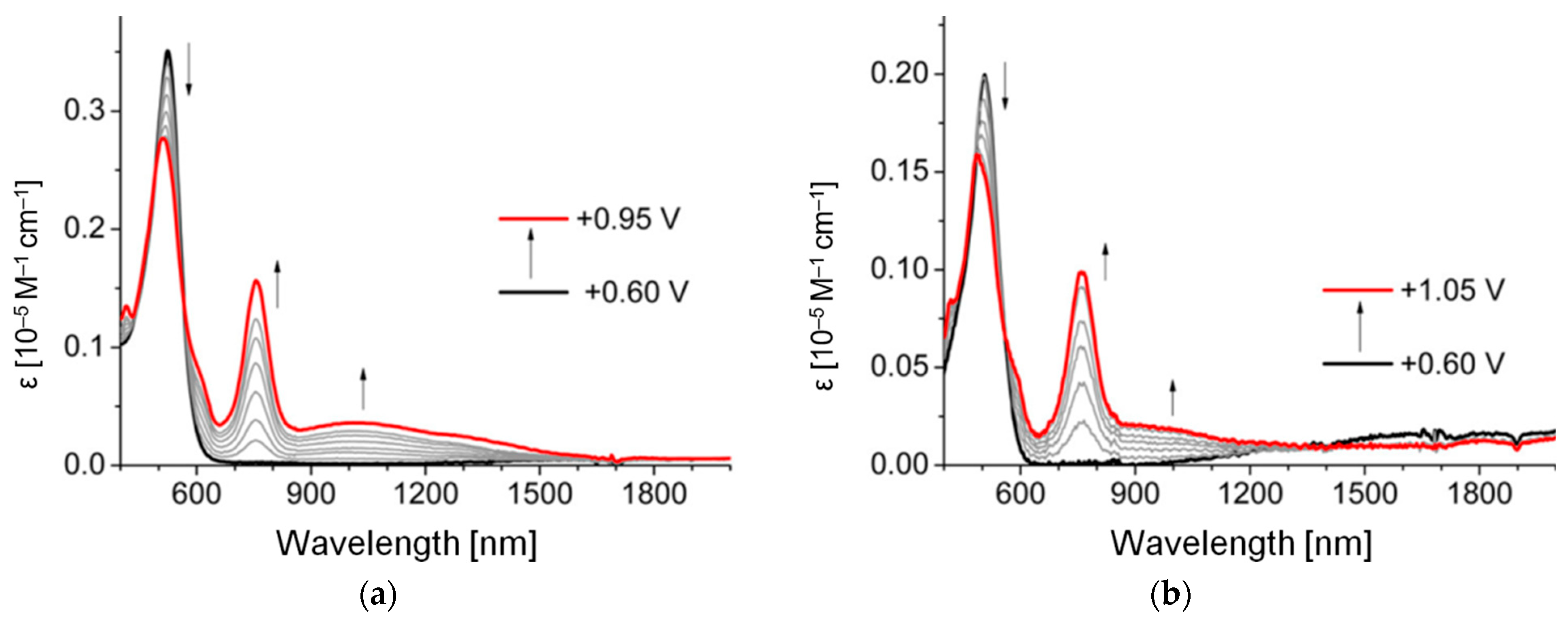 Molecules 30 02386 g004 Molecules 30 02386 g004